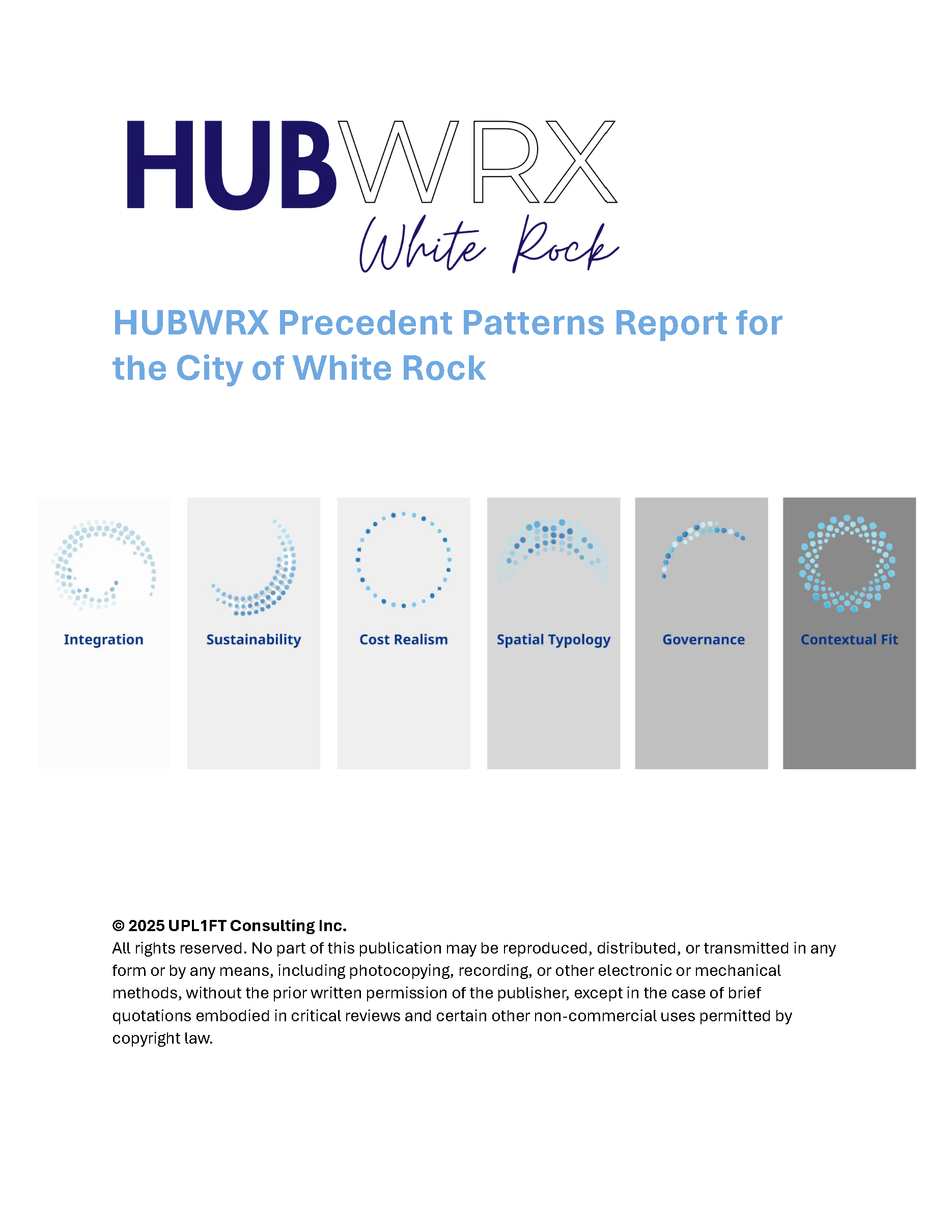 HUBWRX precedent patterns framework summarizing six common civic hub principles distilled from research across 20 Canadian municipalities: integration, sustainability, cost realism, spatial typology, governance, and contextual fit.