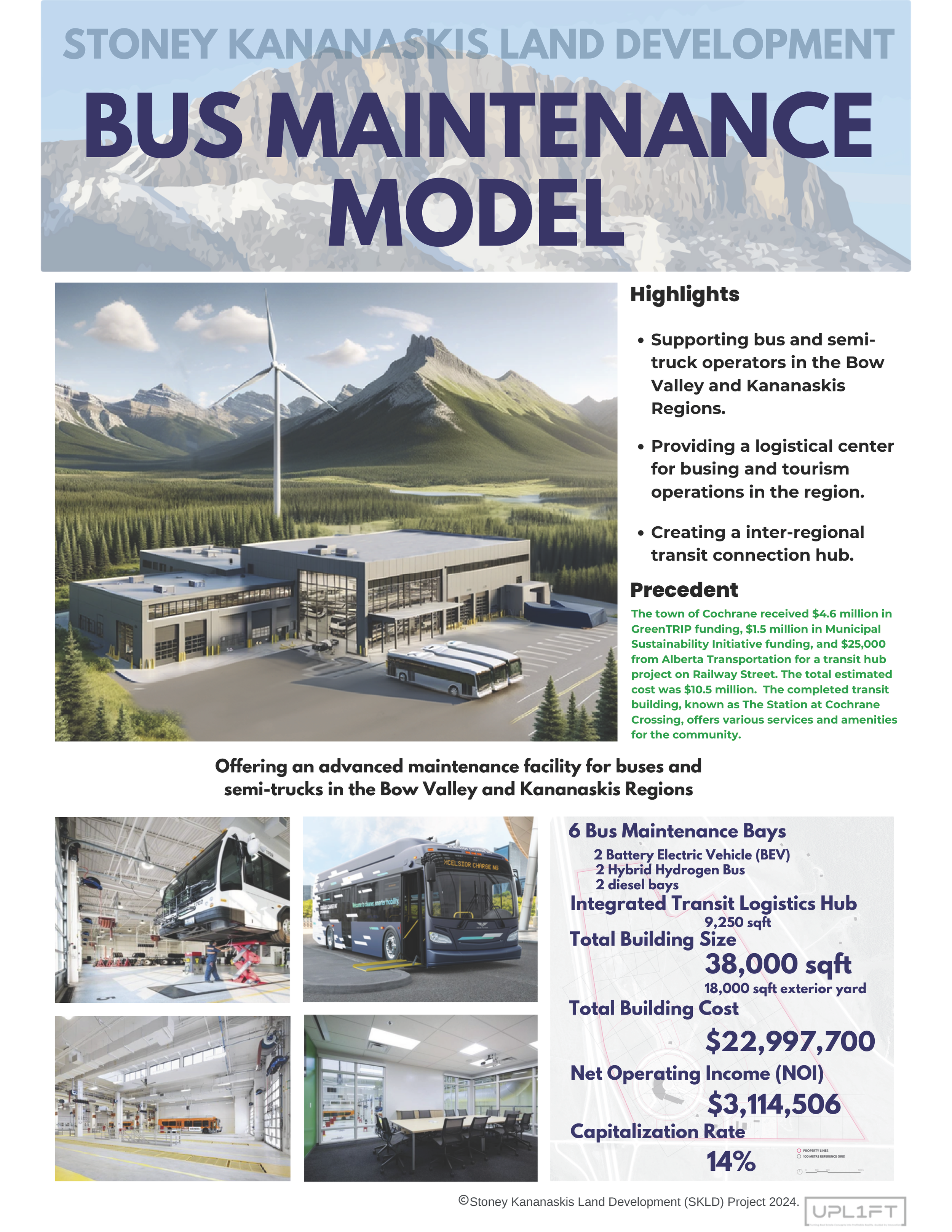Design board for Stoney Kananaskis Land Development bus maintenance model, showing a modern bus maintenance facility with mountain scenery, and images of buses, a workshop, and an office space.