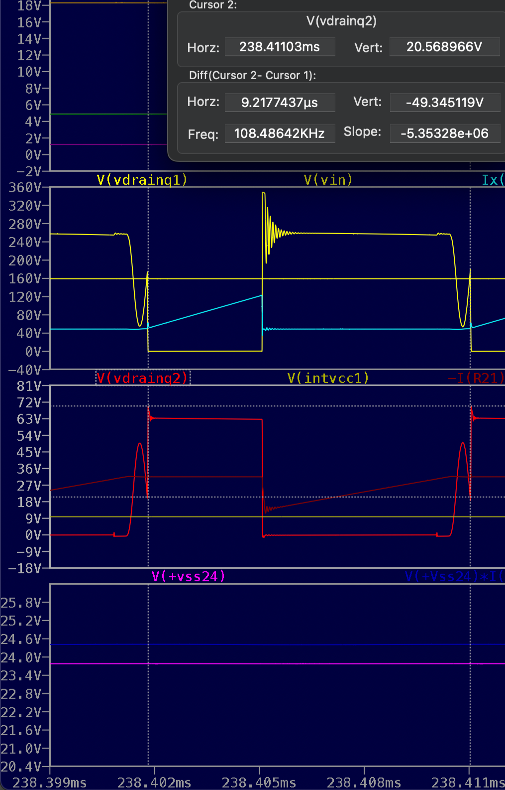 Fixed Cost Development Services (Priced based on SOW)