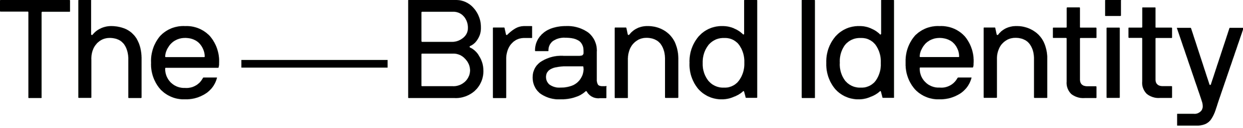 Partial logo displaying with the text 'the---Brandy' in black font on a white background.