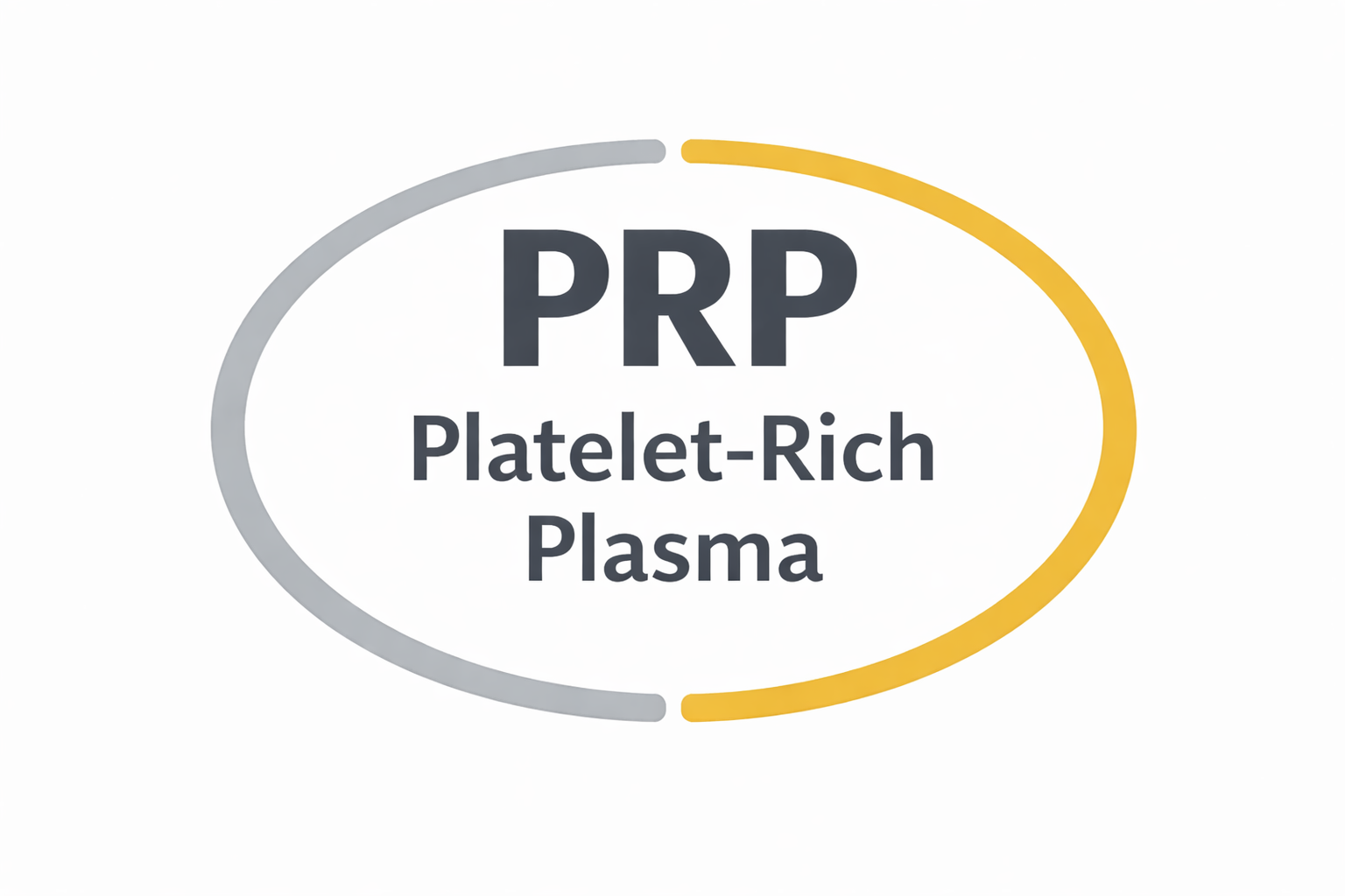 PRP on Face, Neck, and Hands