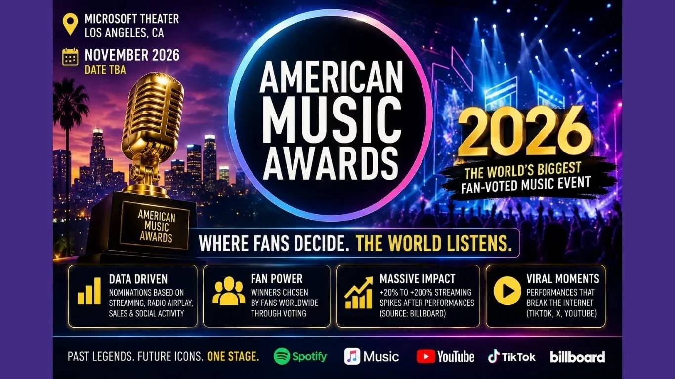 American Music Awards 2026 Microsoft Theater Los Angeles trends
