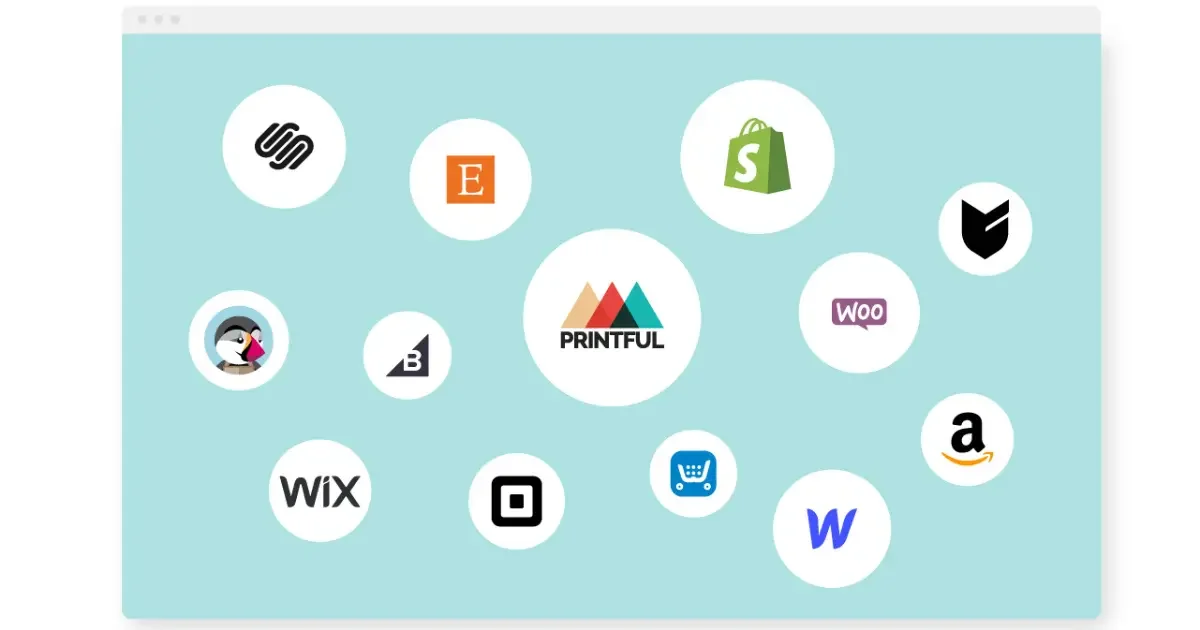 Printful print on demand and fulfillment integrations for ecommerce platforms