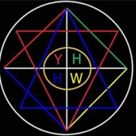 Colored geometric shapes inside a black circle, with yellow and green circles displaying the letters Y, H, H, and W.