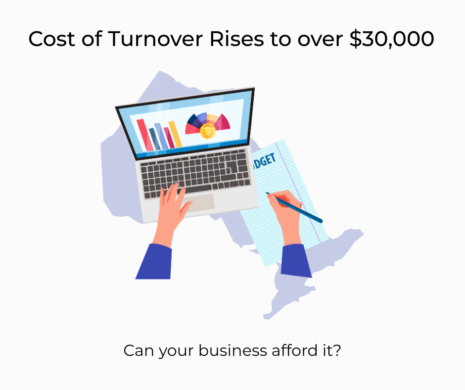 The Average Cost of Employee Turnover in Canada Is Now Over $30,000