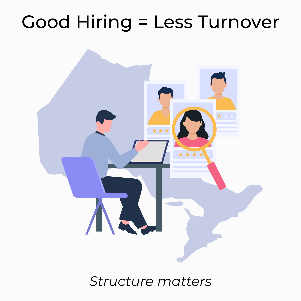 How A Structured Hiring Process Reduces Turnover and Risk