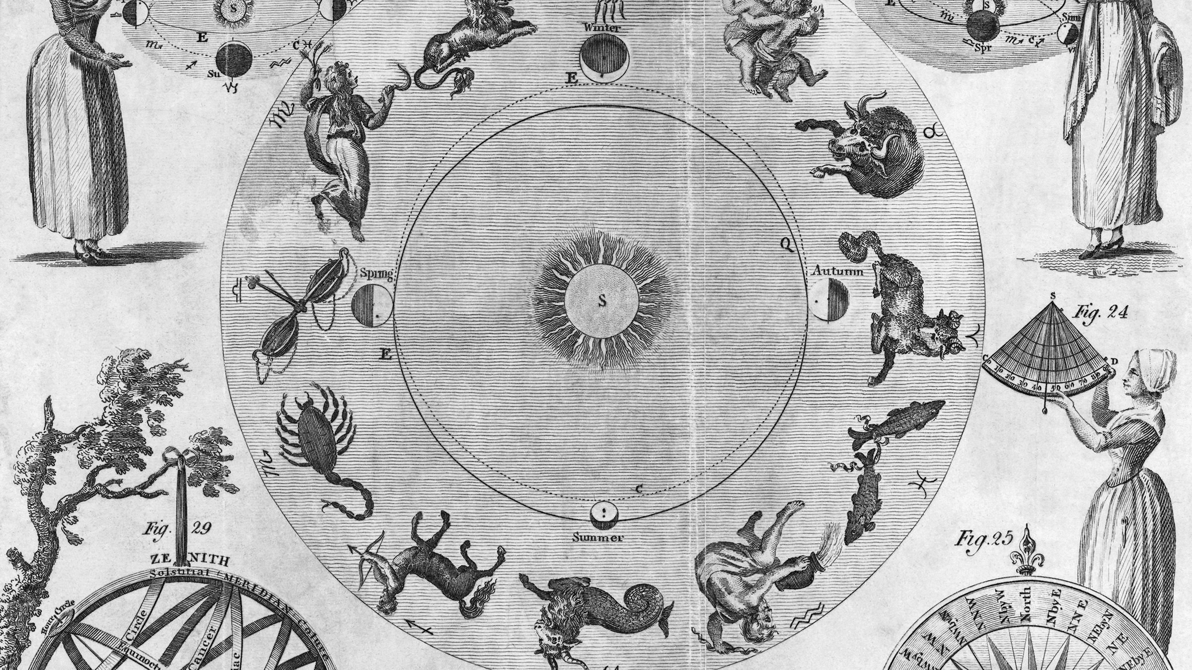 Elle Magazine Interview with Human Design Expert Maike Gabriela: The New Astrology