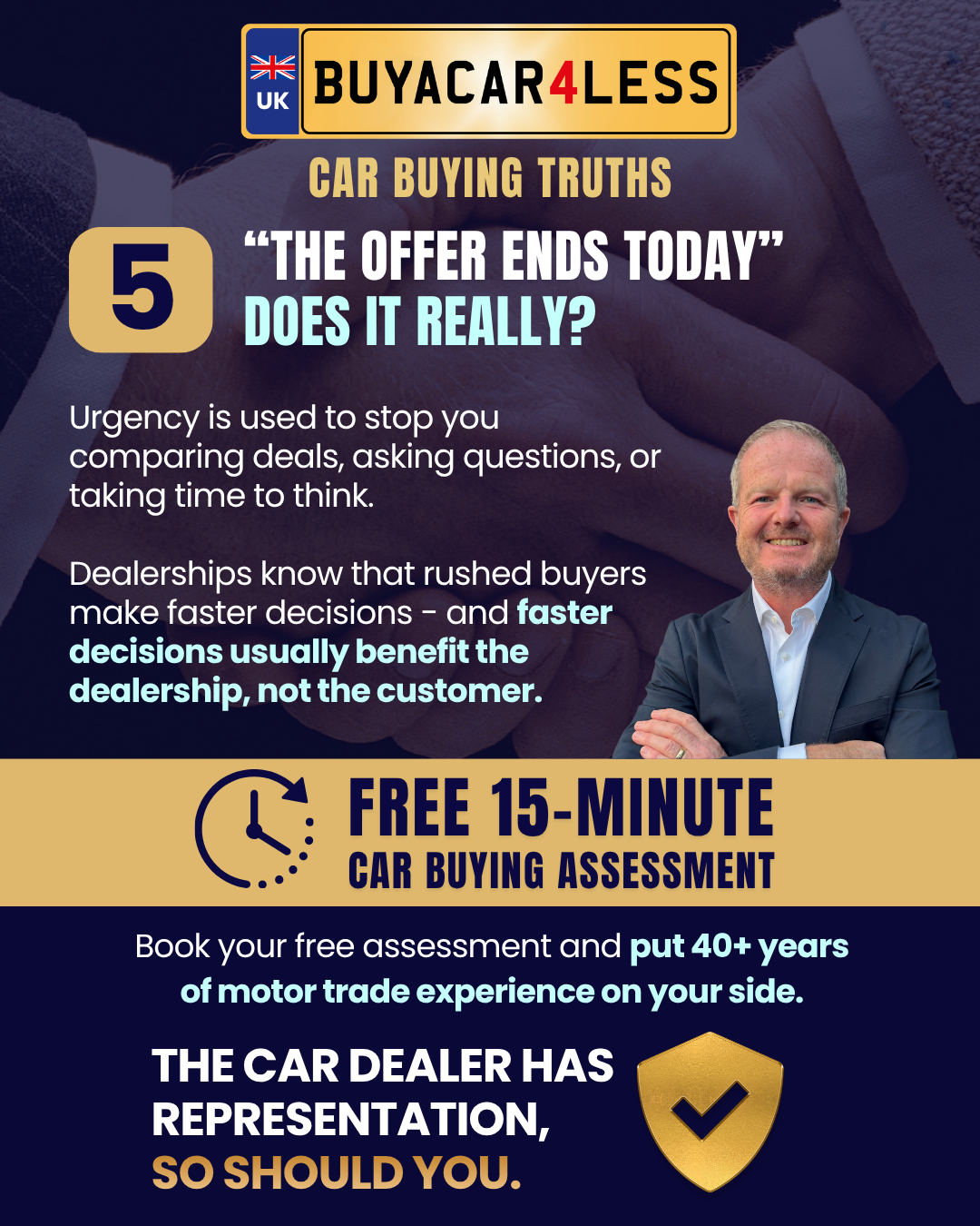 CAR BUYING TRUTH #5 — “This Offer Ends Today.” Does It Really?