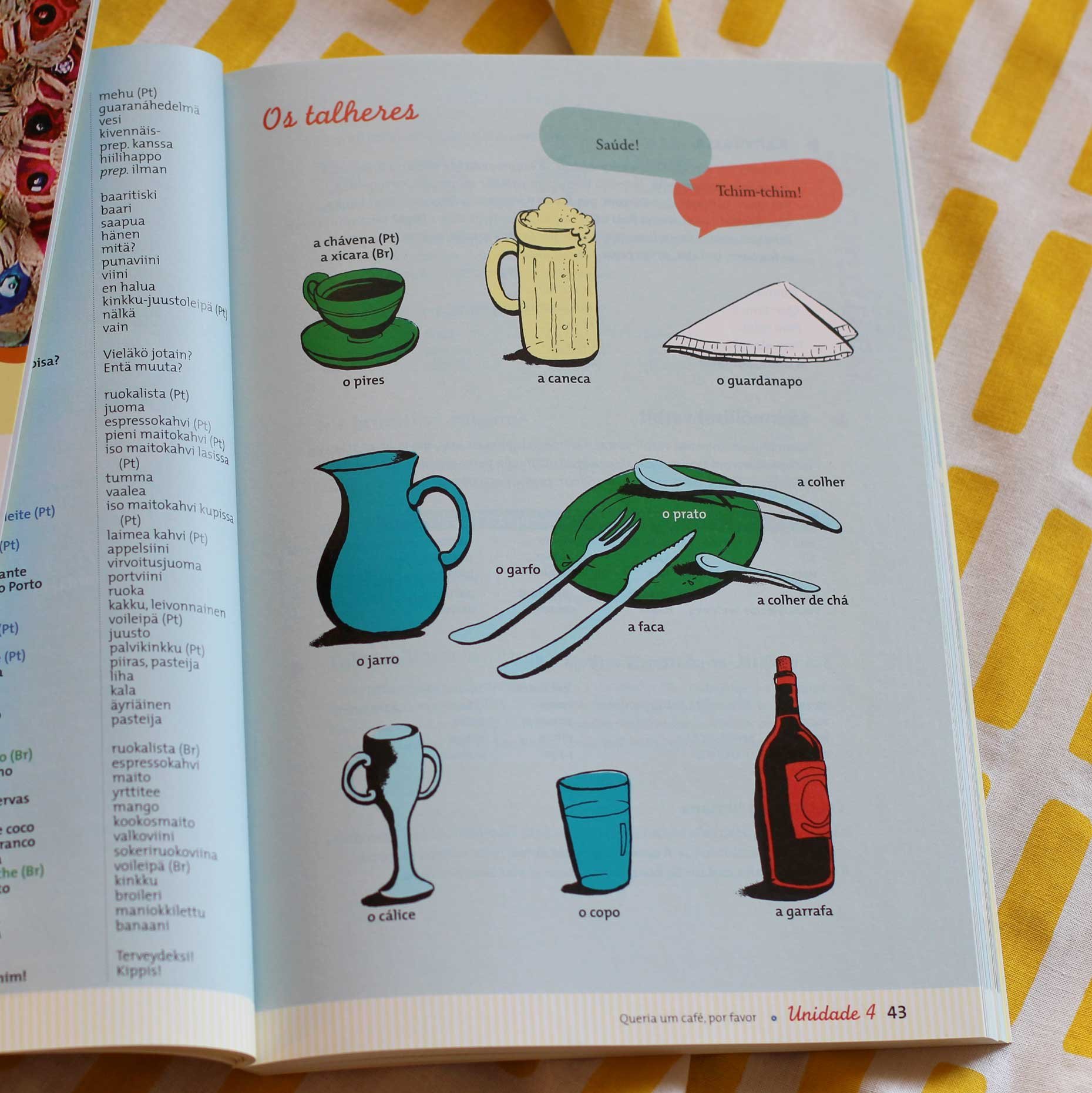 Kuvitukset portugalin oppikirjaan Tudo bem? 1. Tammi 2009.