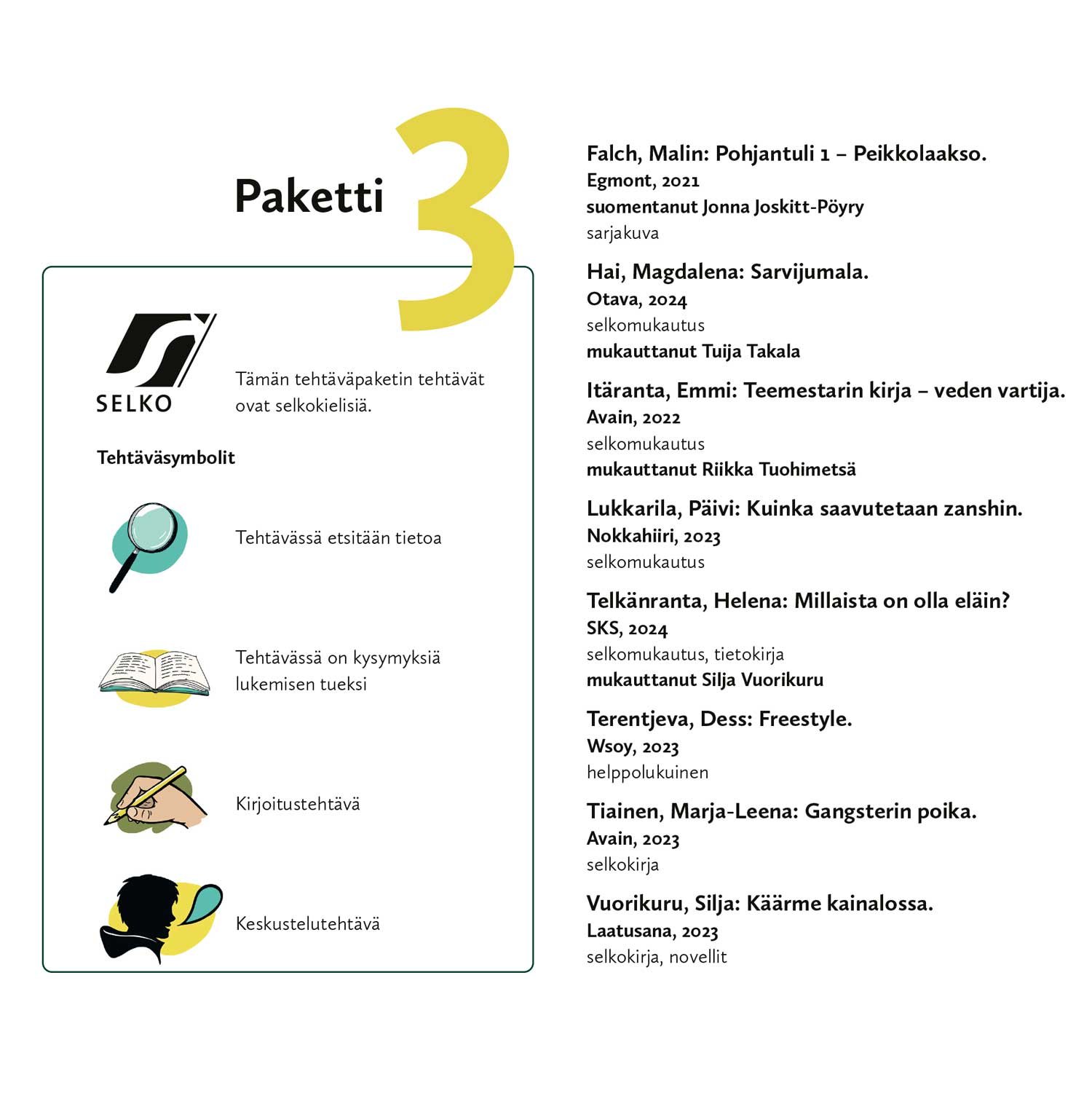 Tehtäväpaketin graafinen suunnittelu, taitto ja kuvitukset. Selkopolku-hanke 2024.