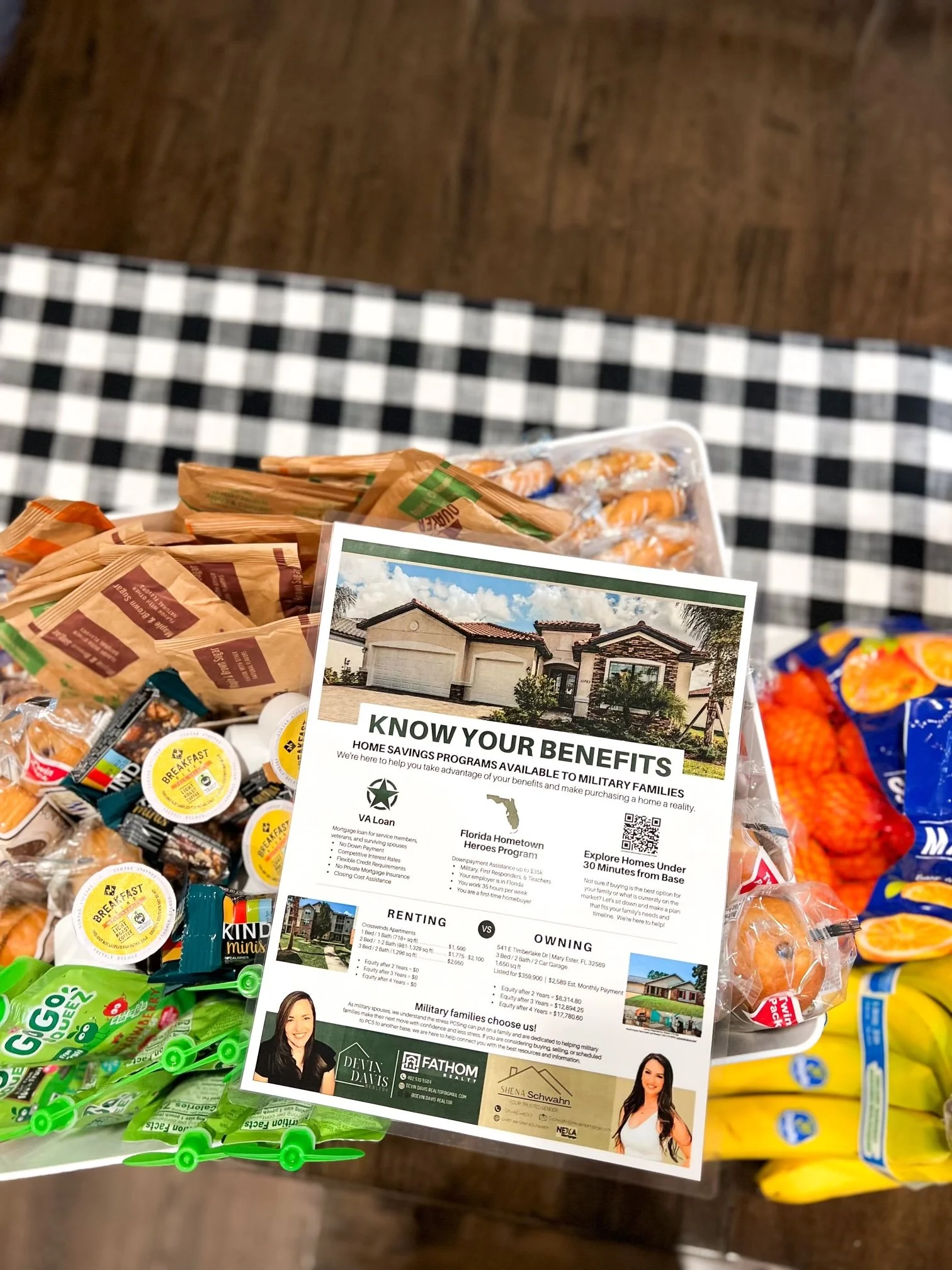 Military realtor marketing basket. Marketing ideas for military families. Advertising home savings programs for military families with information about loans, renting, owning, and military family resources.
