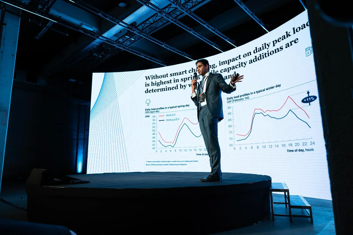 A man in a suit giving a presentation on a large screen with charts and text at a conference or seminar.