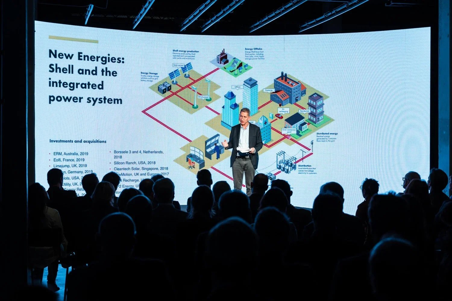 A man giving a presentation on a large screen titled 'New Energies: Shell and the integrated power system.' The screen shows a colorful diagram of an energy grid with various buildings and infrastructure, alongside a list of investments and acquisiti