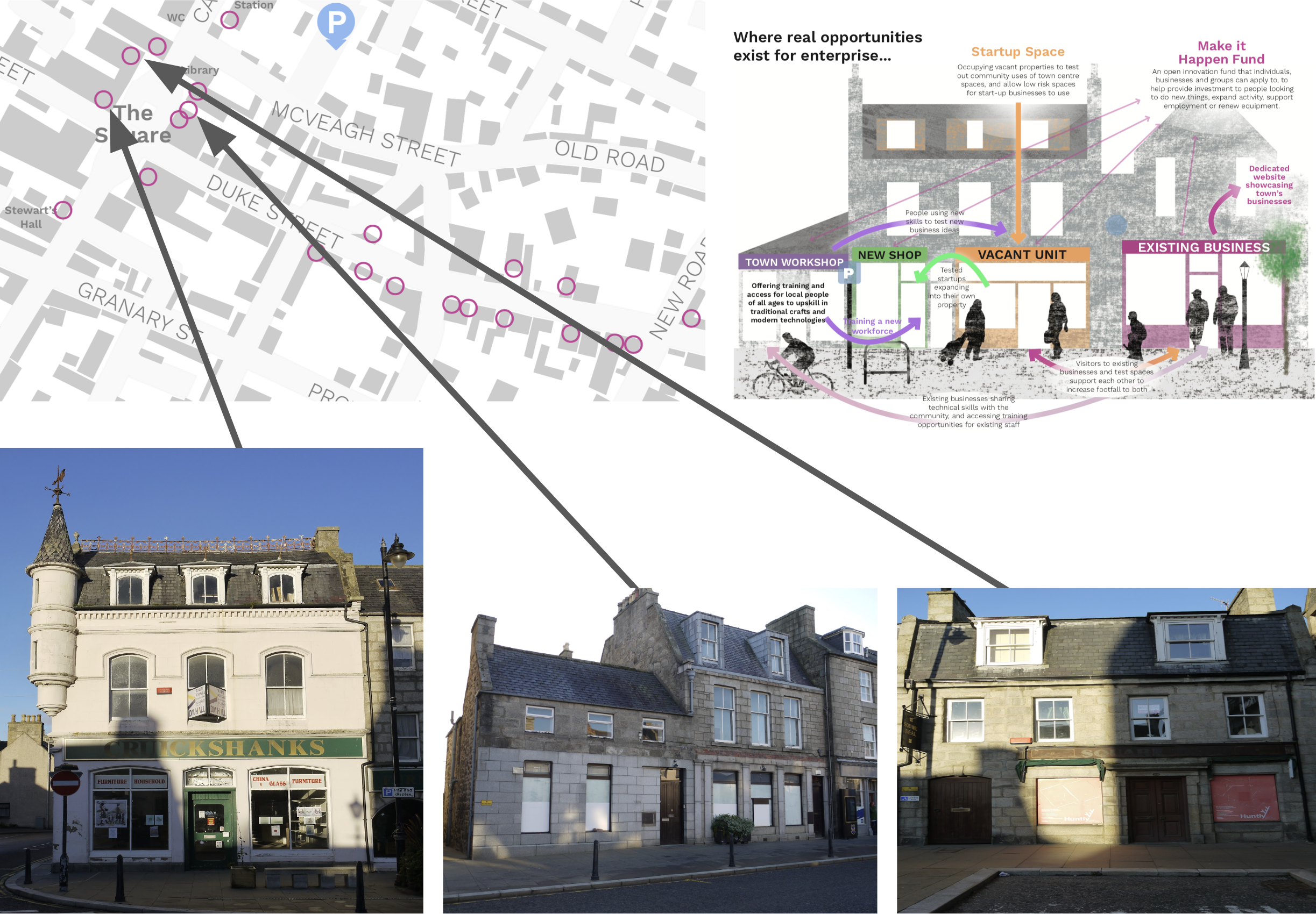 buildings being renovated on the town square