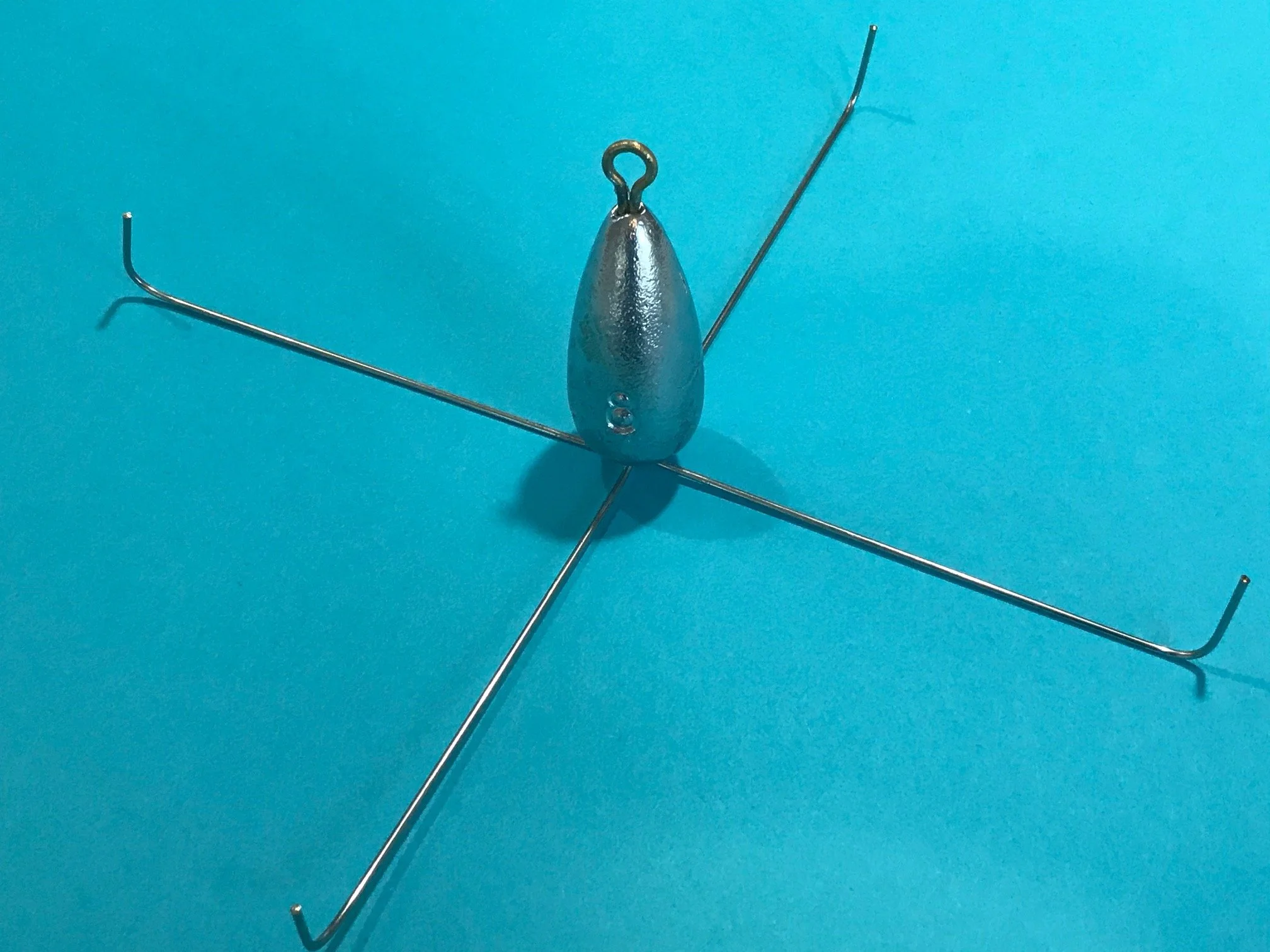 What Size Should I Use?