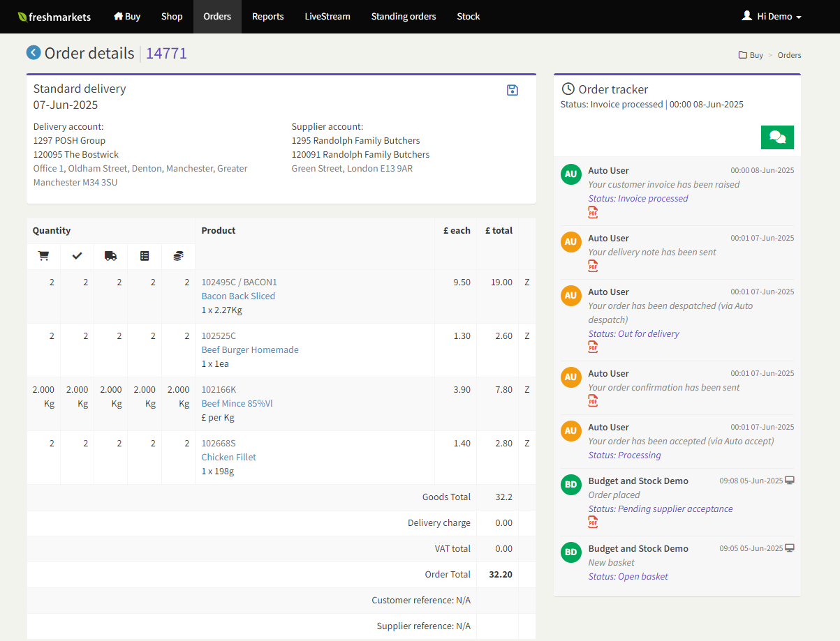 Freshmarkets - Order detail and tracking page showing a purchase for bacon, beef burger, beef mince, and chicken fillet, with order numbers, quantities, prices, and delivery status updates.