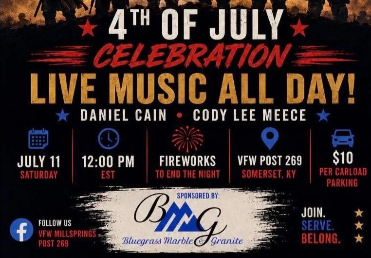 America 250 4th Of July Celebration