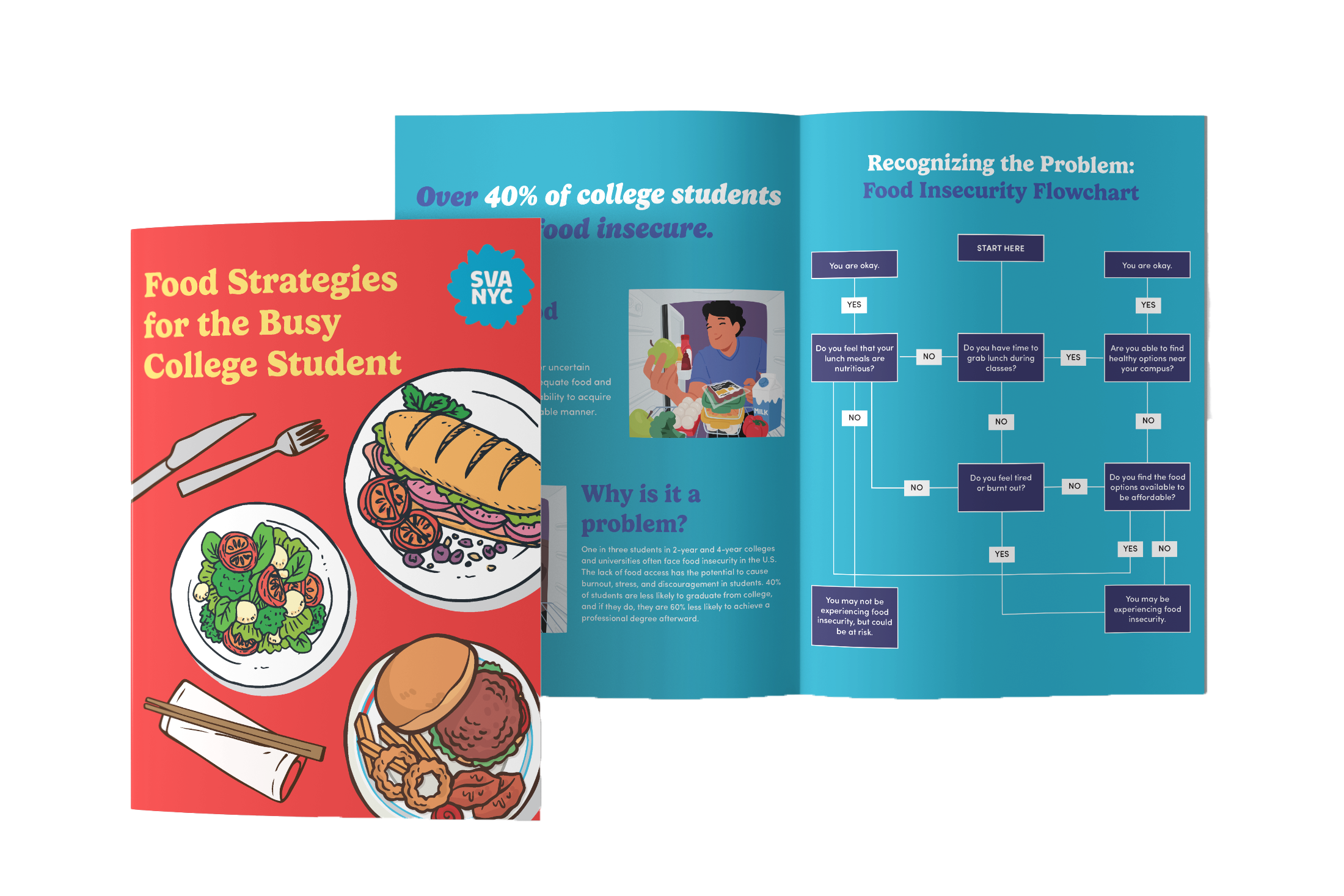 Grad Student Food Survival Guide