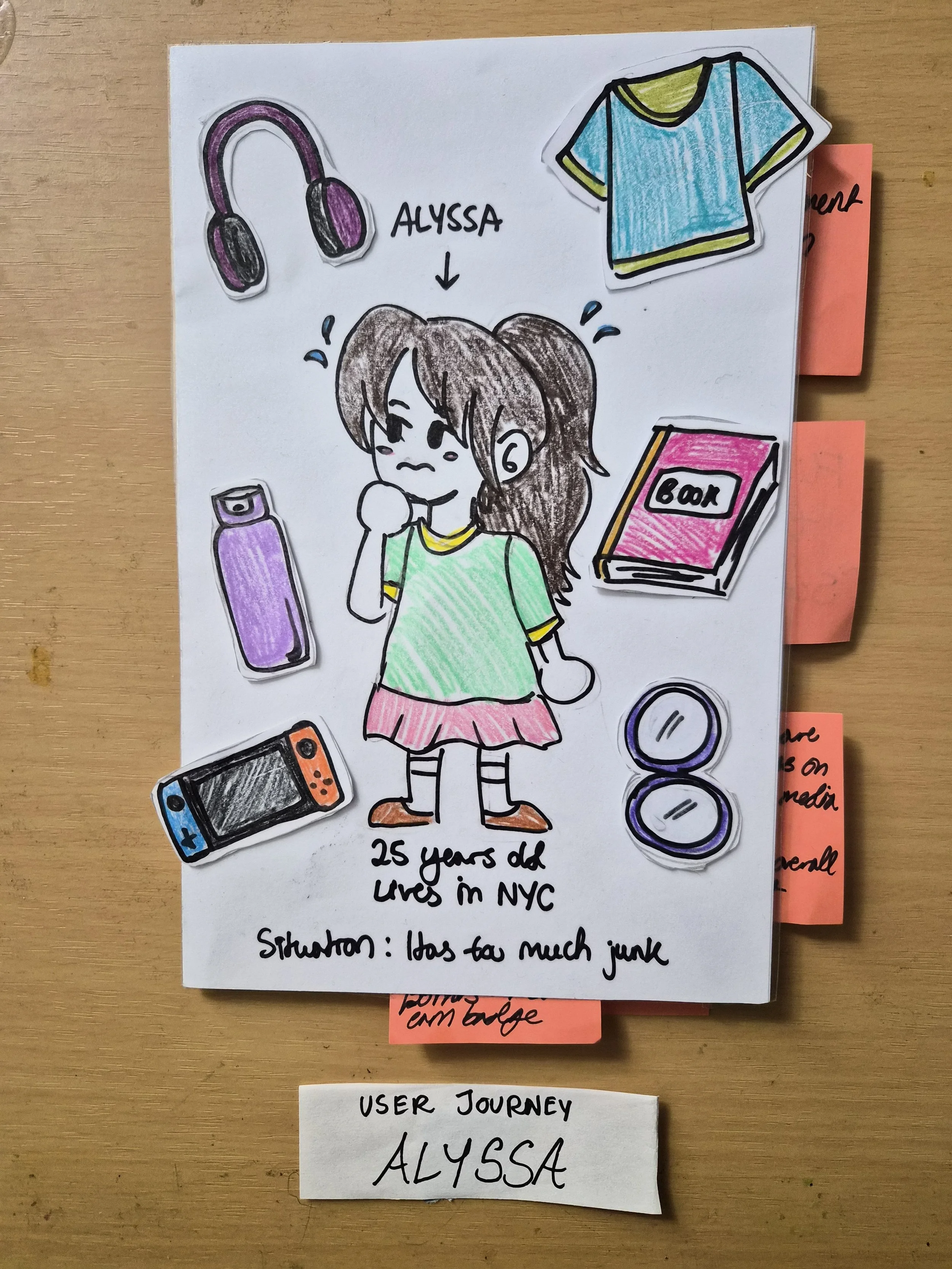 Character background of Alyssa