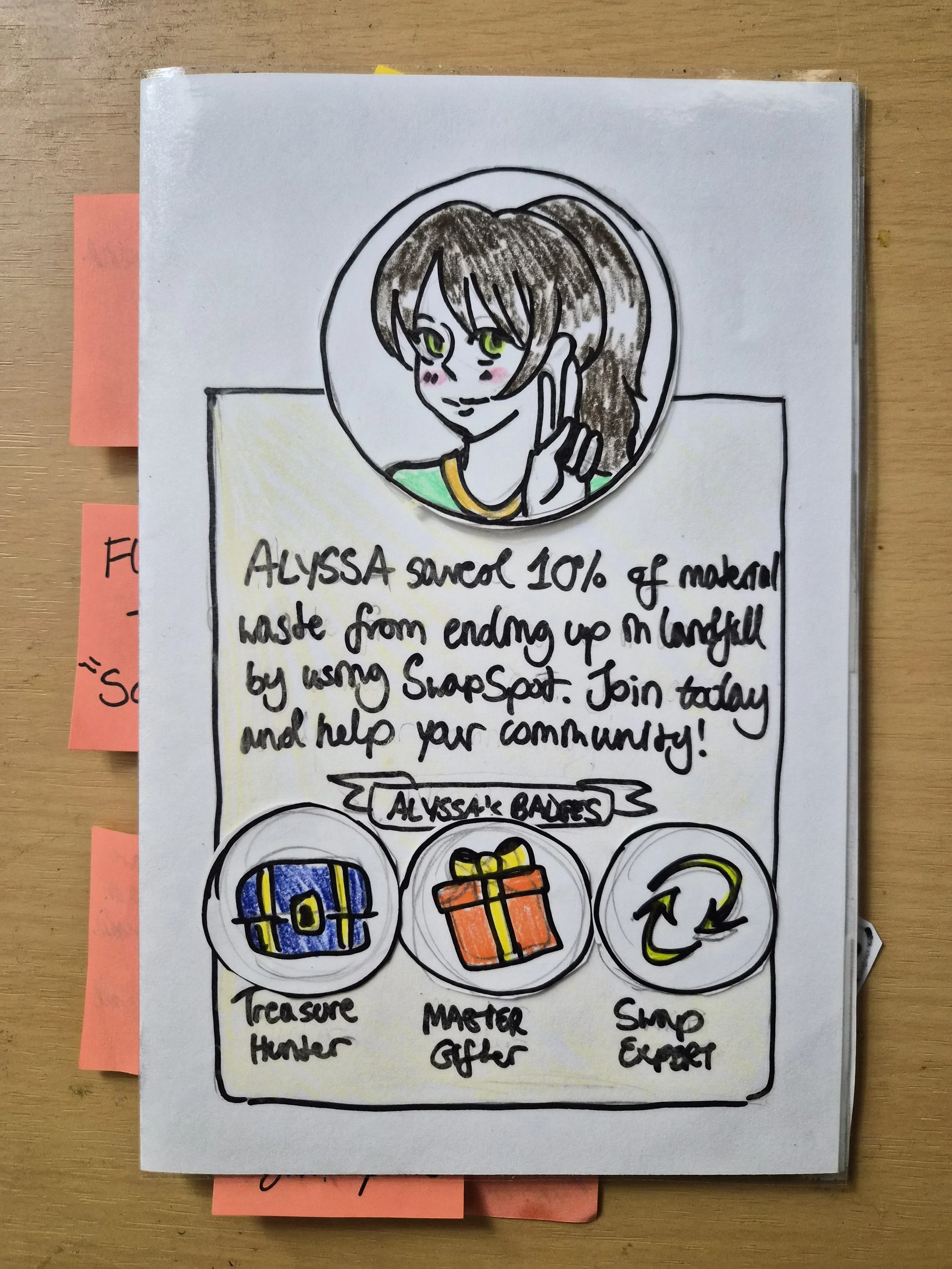 User badges and rewards for Alyssa