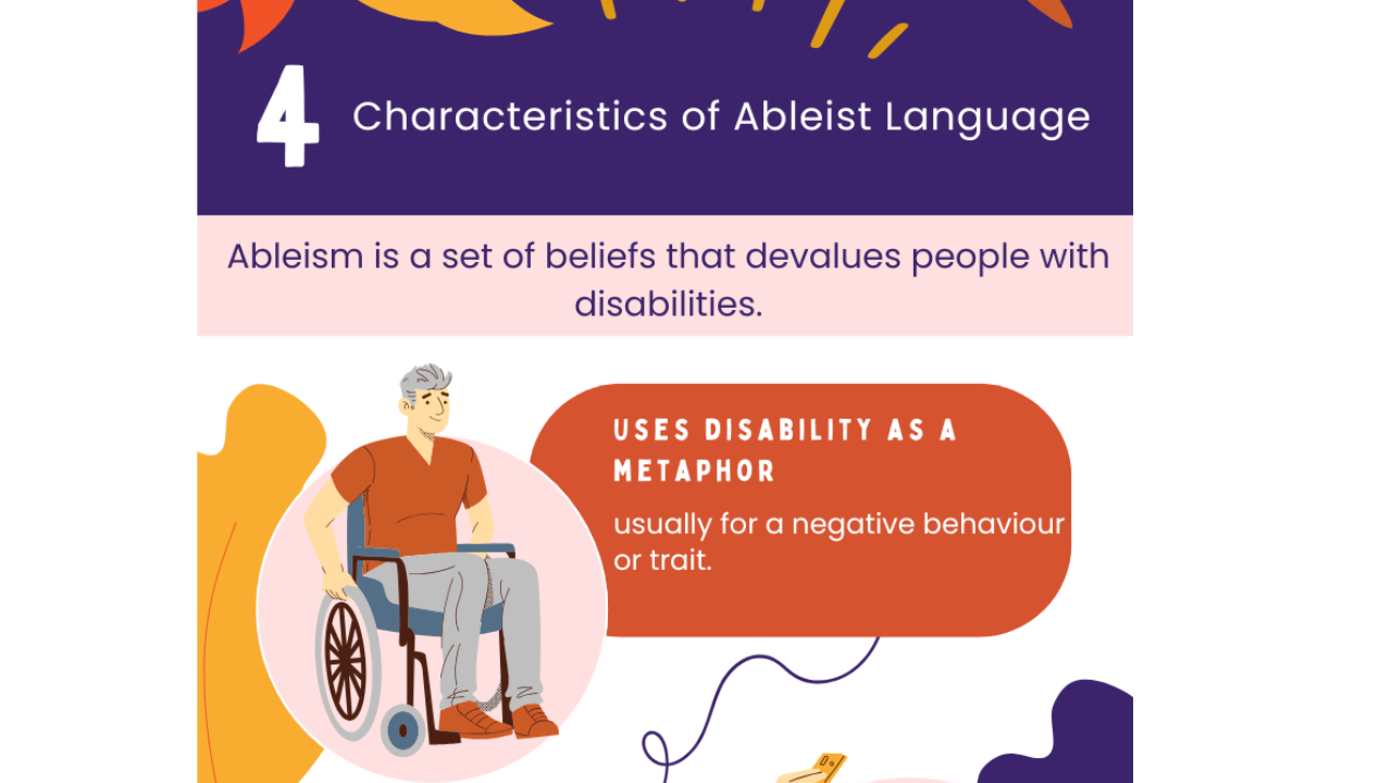 Image shows a preview of an infographic outlining the topic 'ableism'.