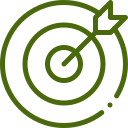 setting your targets