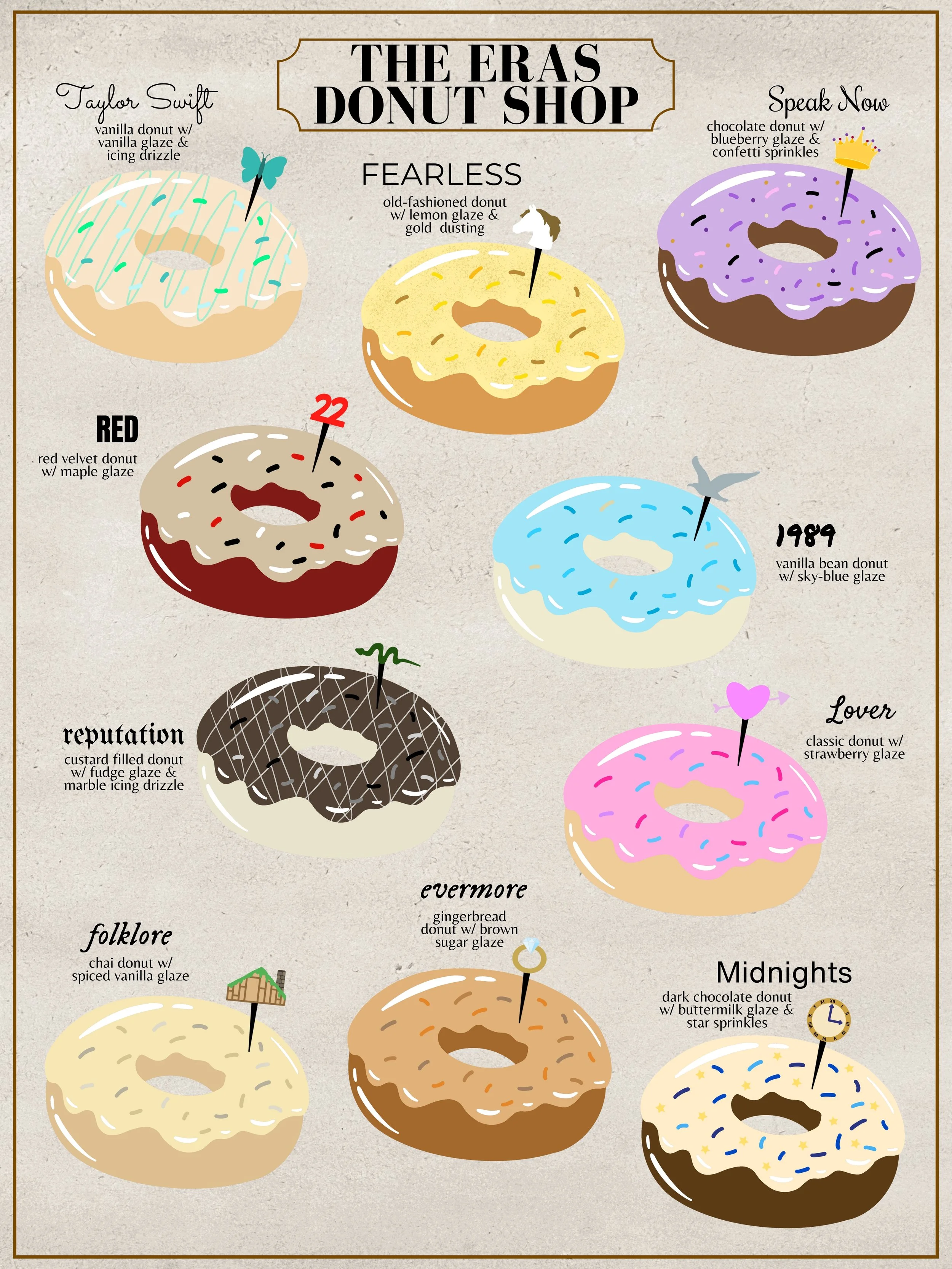 Eras Donut 3-4.jpg