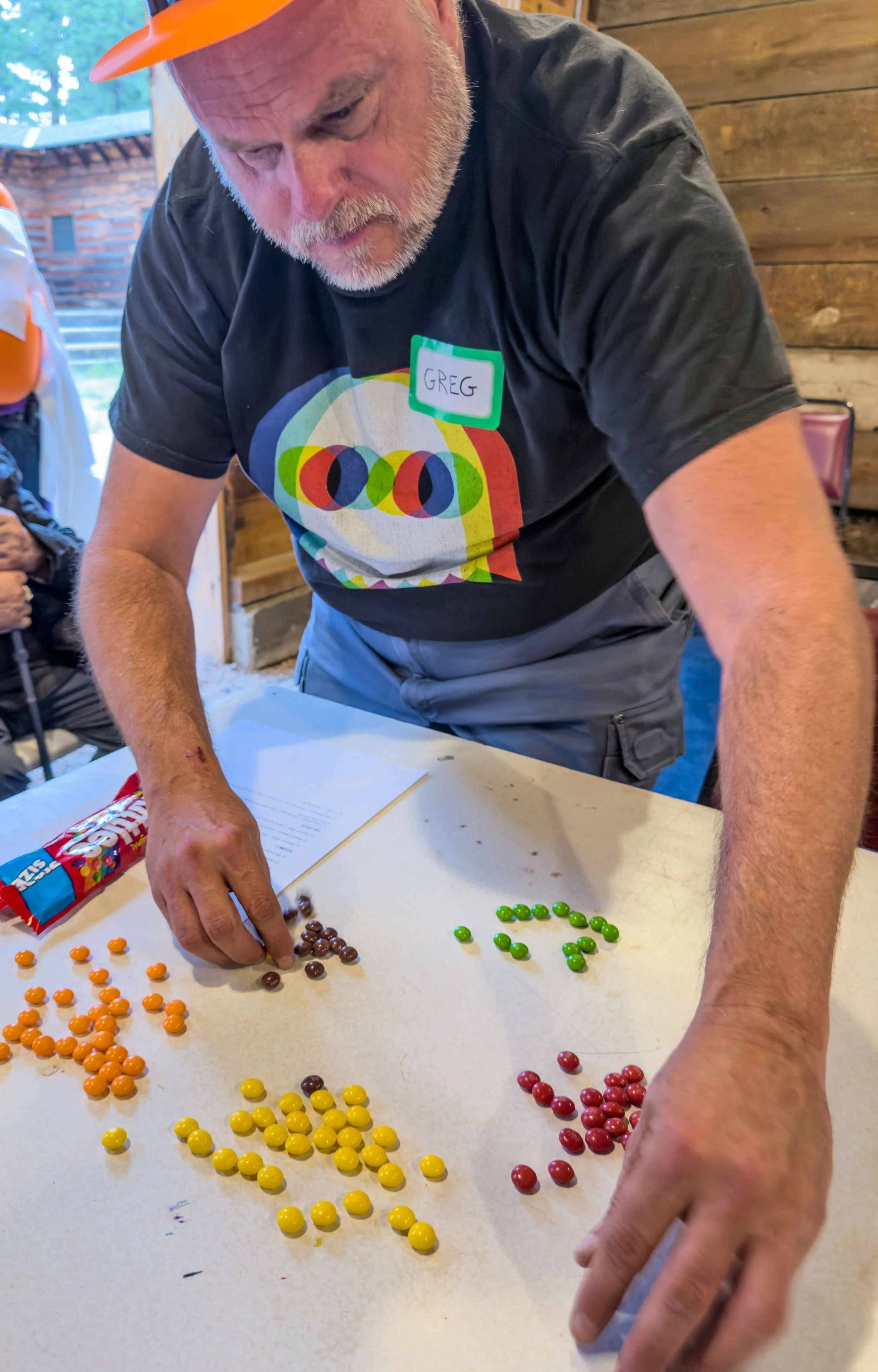 Sorting Candy by Color July 4, 2026