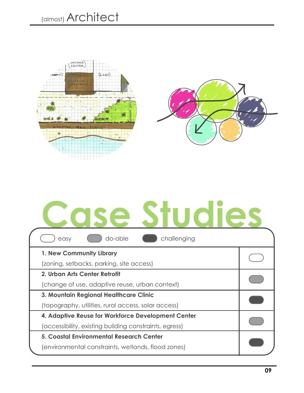 PA_workbook JPEGS Page 012.jpg