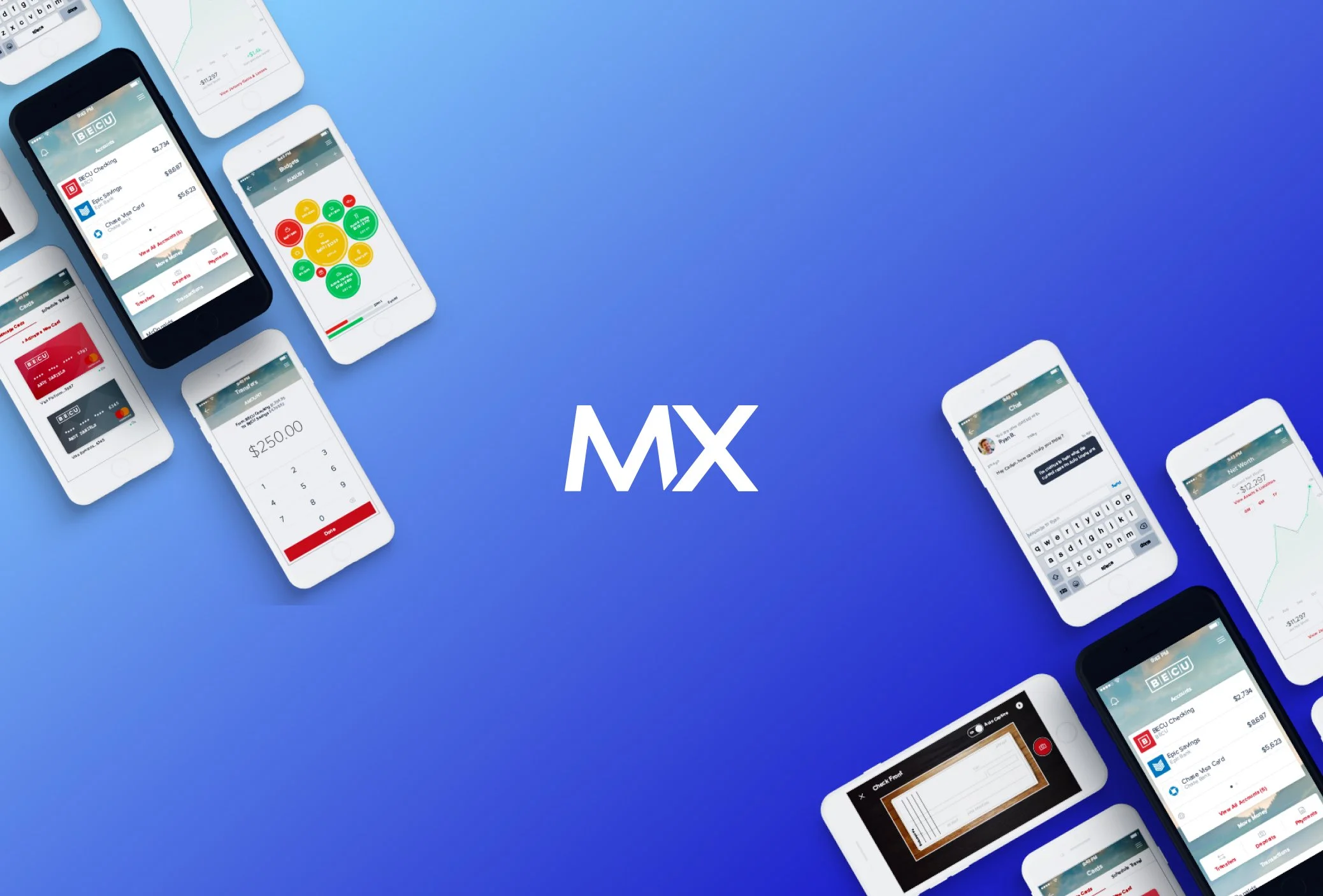MX