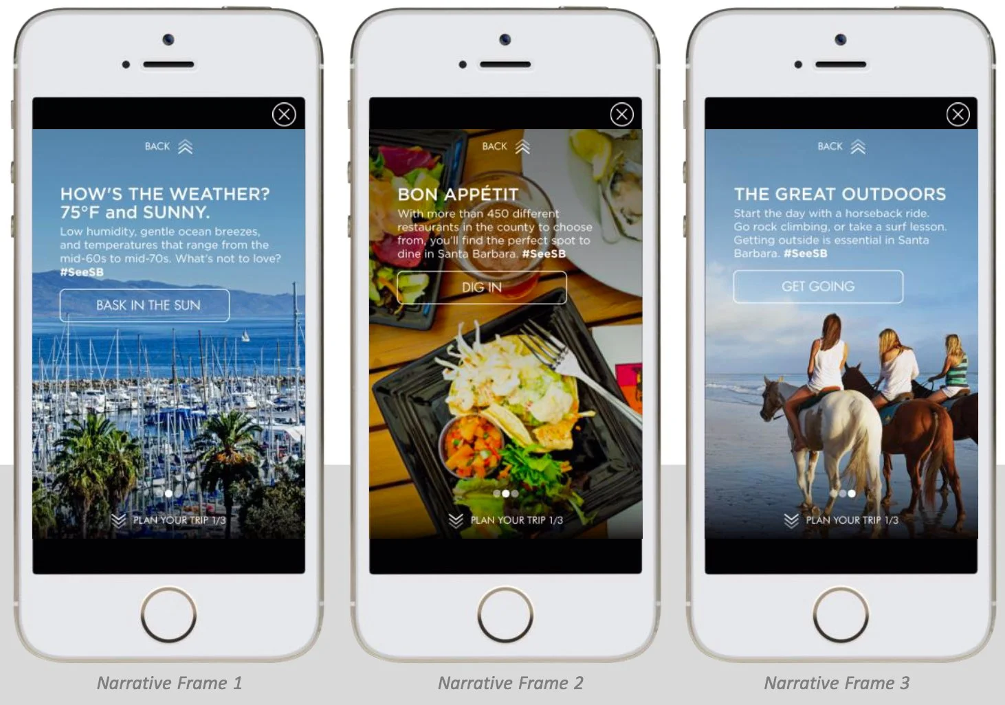 Visit Santa Barbara (Geo/Weather Targeted)