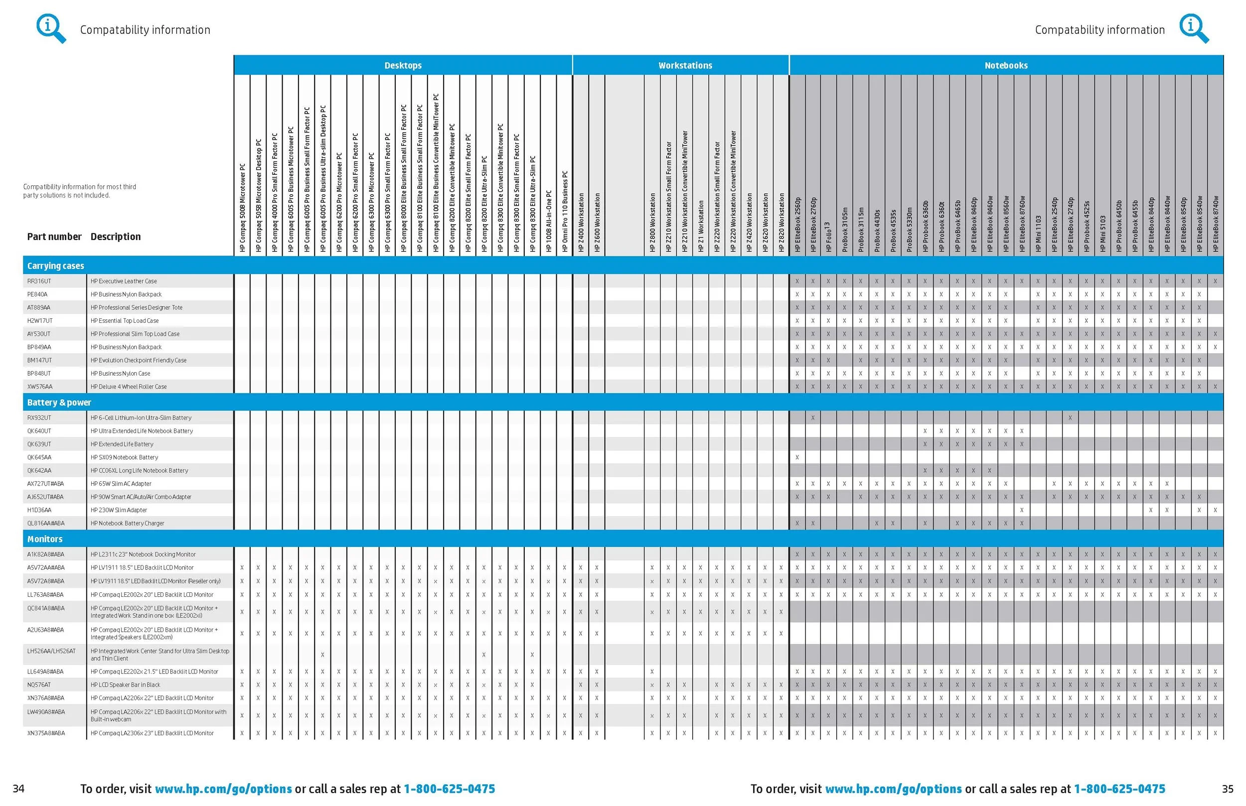 HP: Attach (Product Catalog)