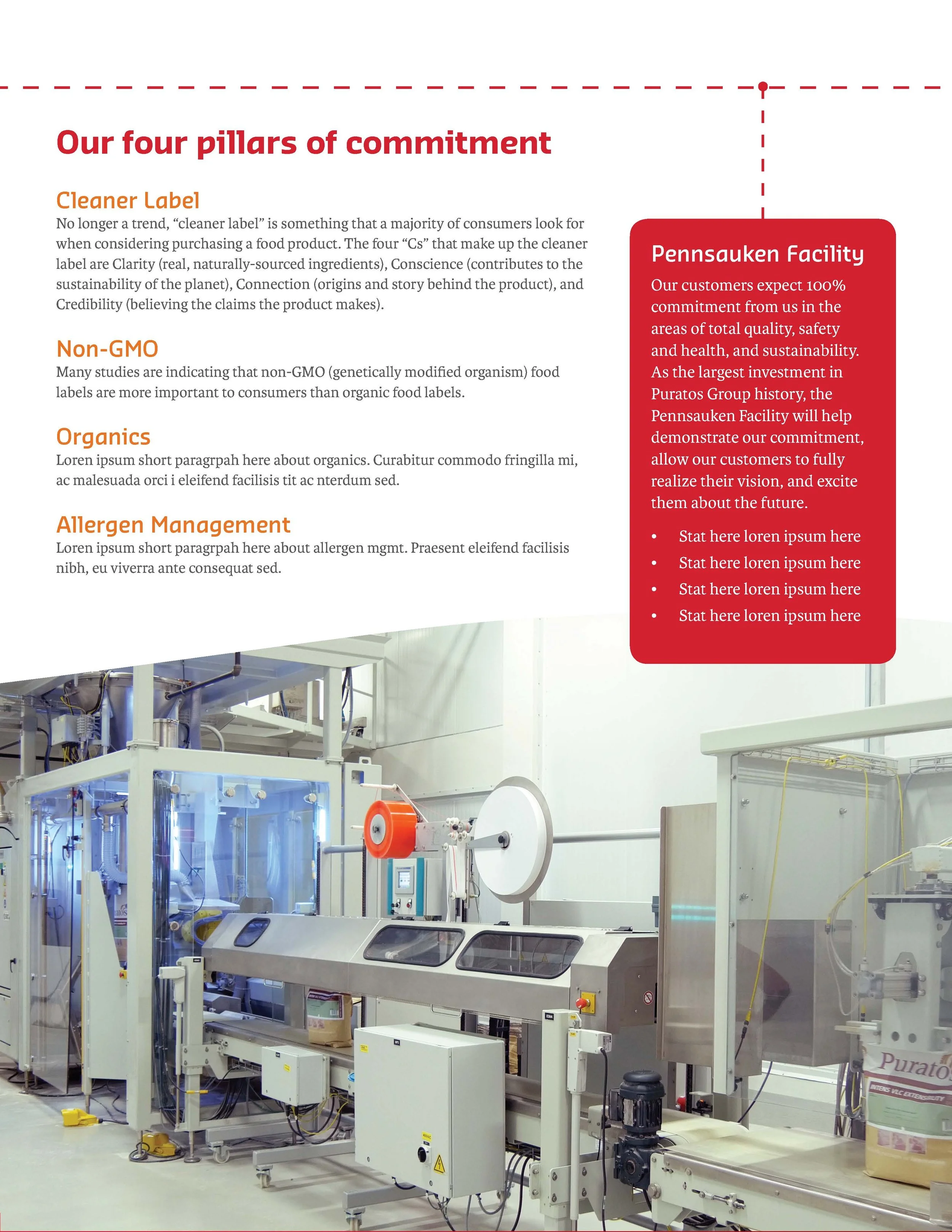 Puratos: Company Overview