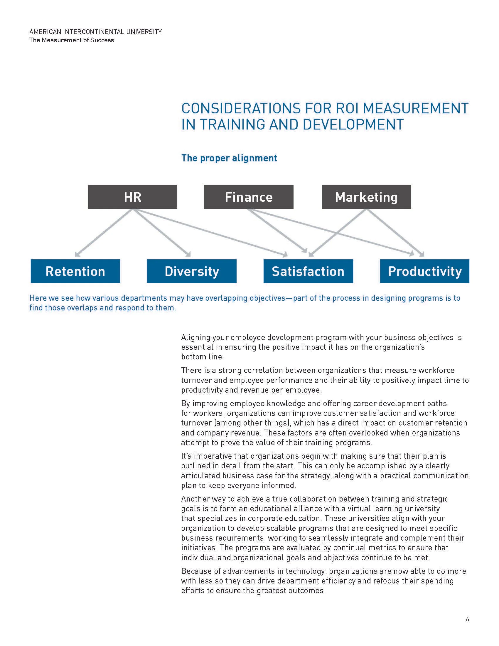 American Intercontinental University (AIU): The Measurement of Success