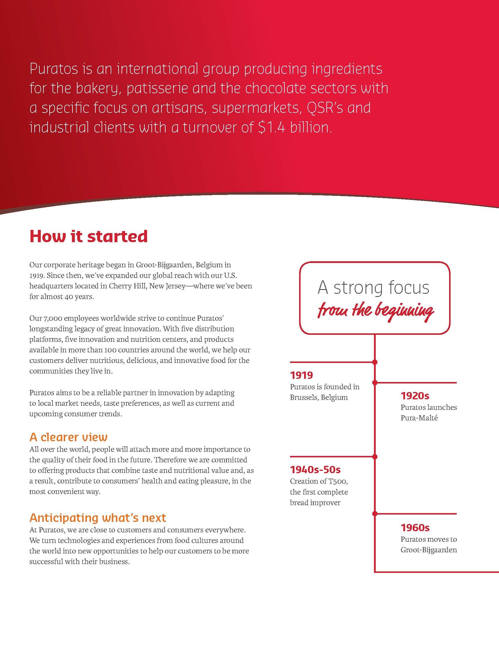 Puratos: Company Overview