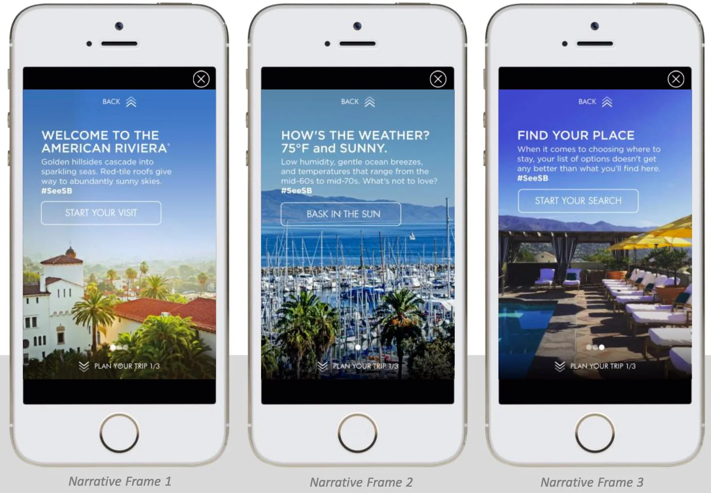 Visit Santa Barbara (Geo/Weather Targeted)