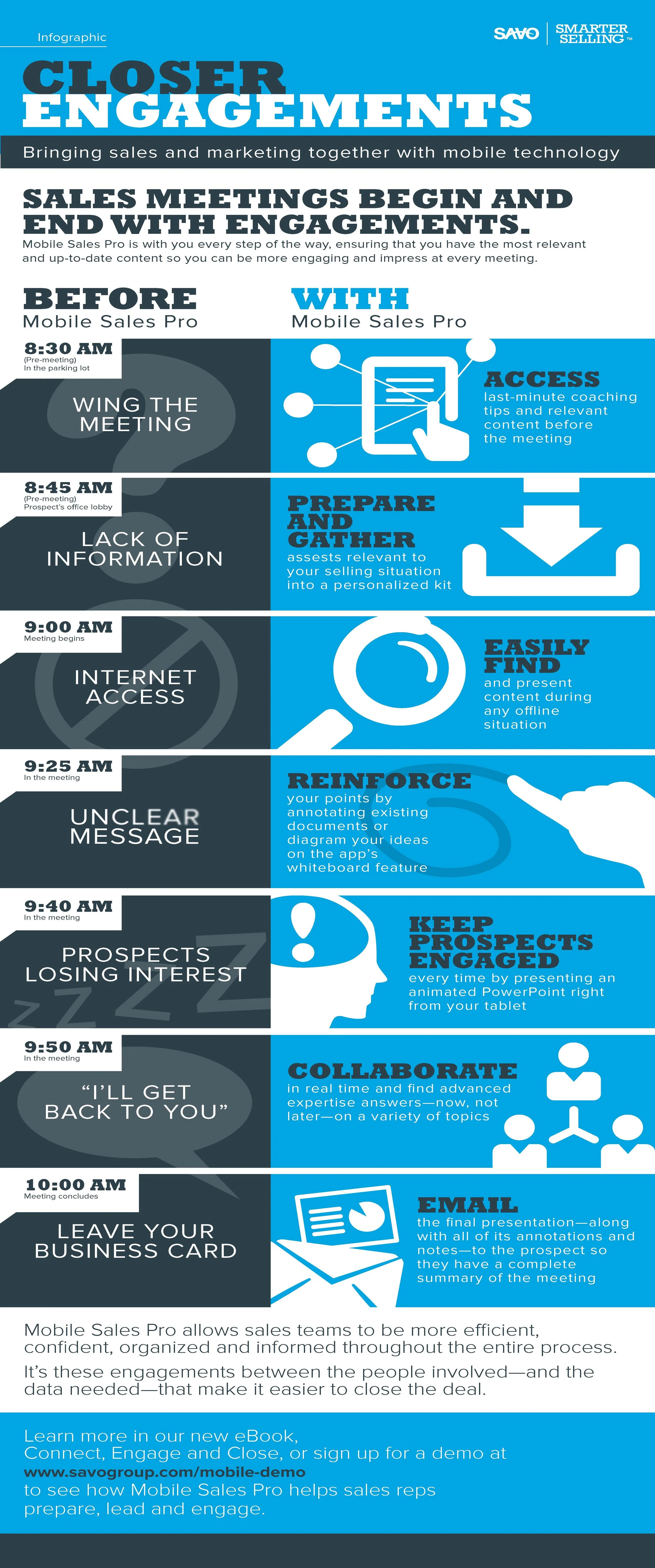 SAVO_MobileSalesPro_infograpic_Sales_FINAL.jpg