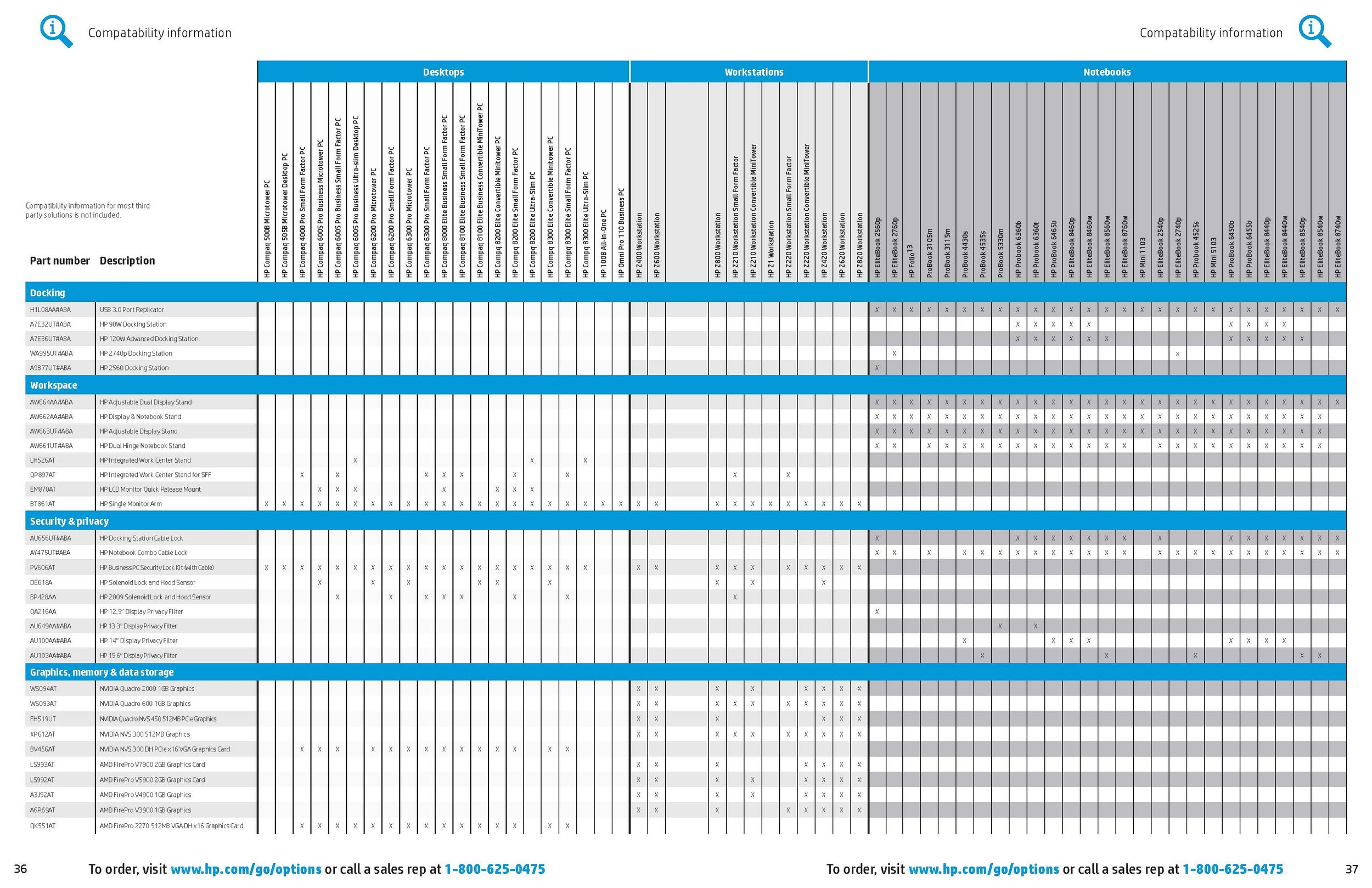 HP: Attach (Product Catalog)