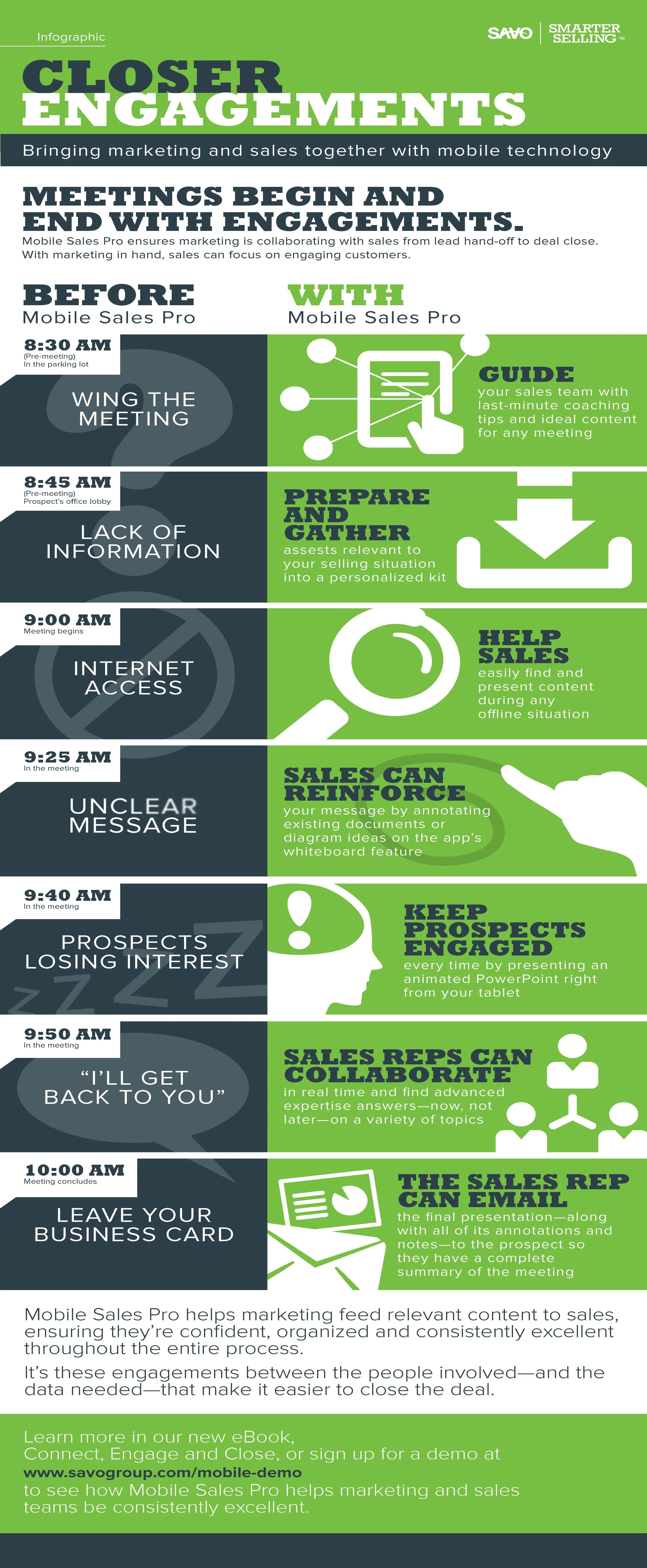 SAVO_MobileSalesPro_infograpic_Marketing_FINAL.jpg