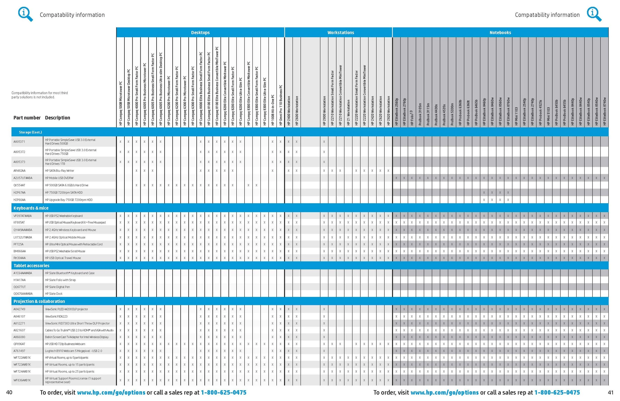 HP: Attach (Product Catalog)