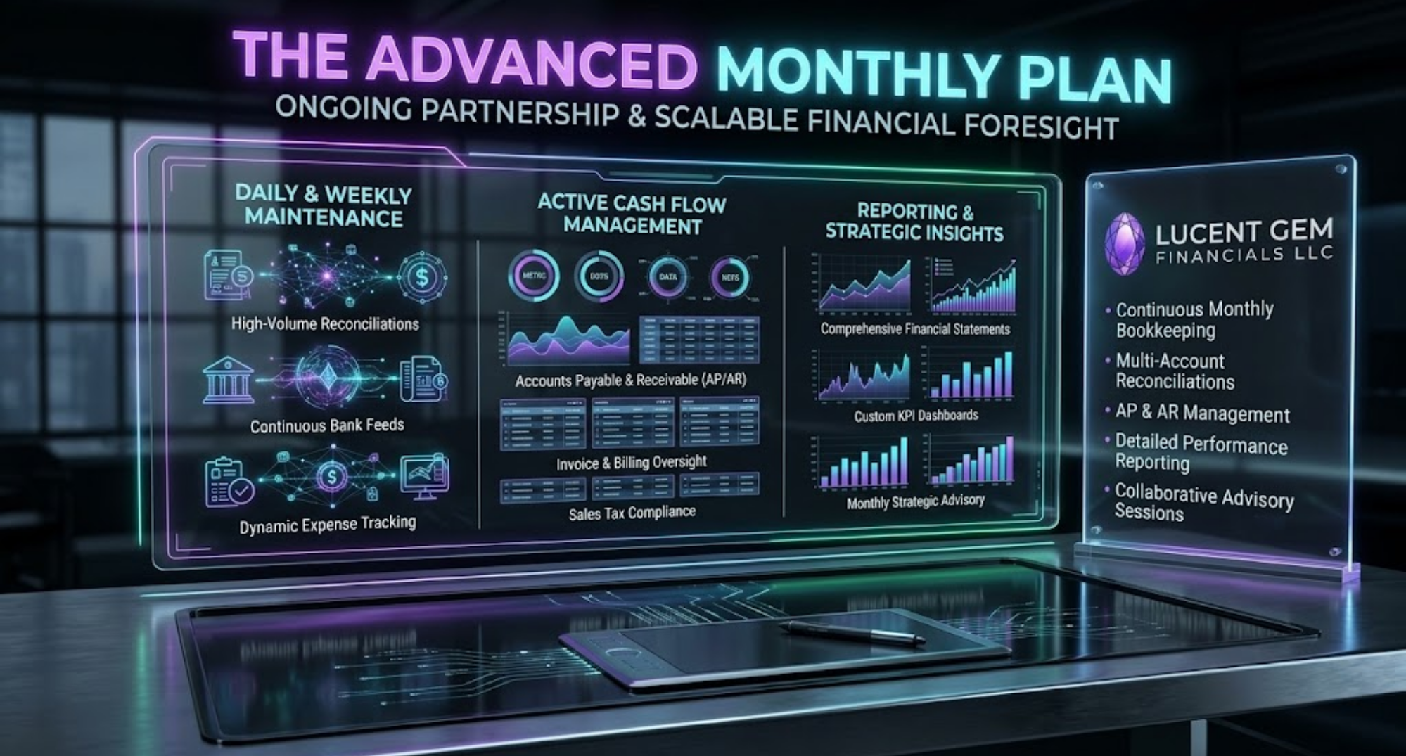 The Advanced Monthly Plan