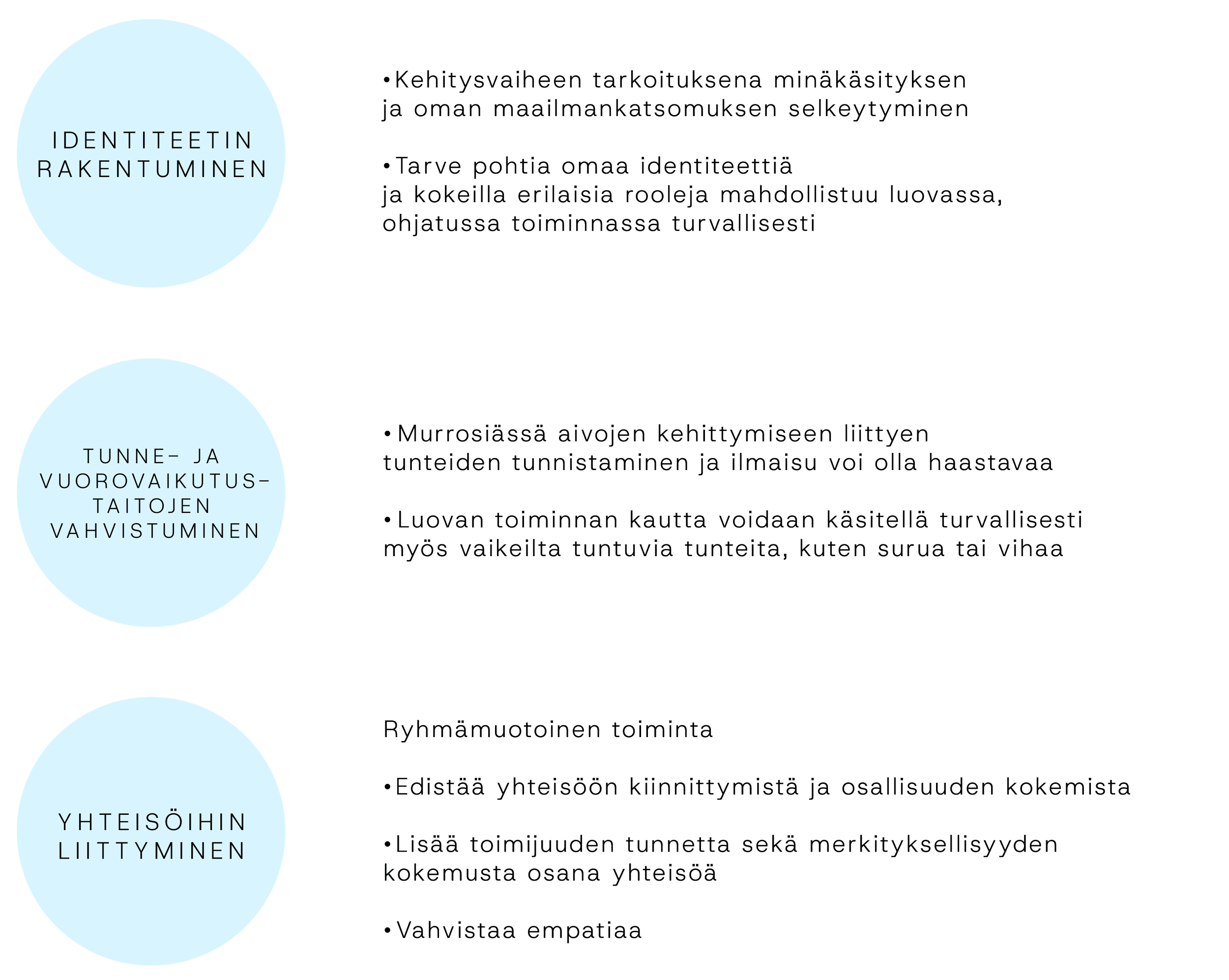 rap opetus tampere suomi musiikkituotanto dj studio studiotyöskentely kulttuurihyvinvointi yhteisöllisyys tunne- ja vuorovaikutustaidot identiteetin rakentuminen