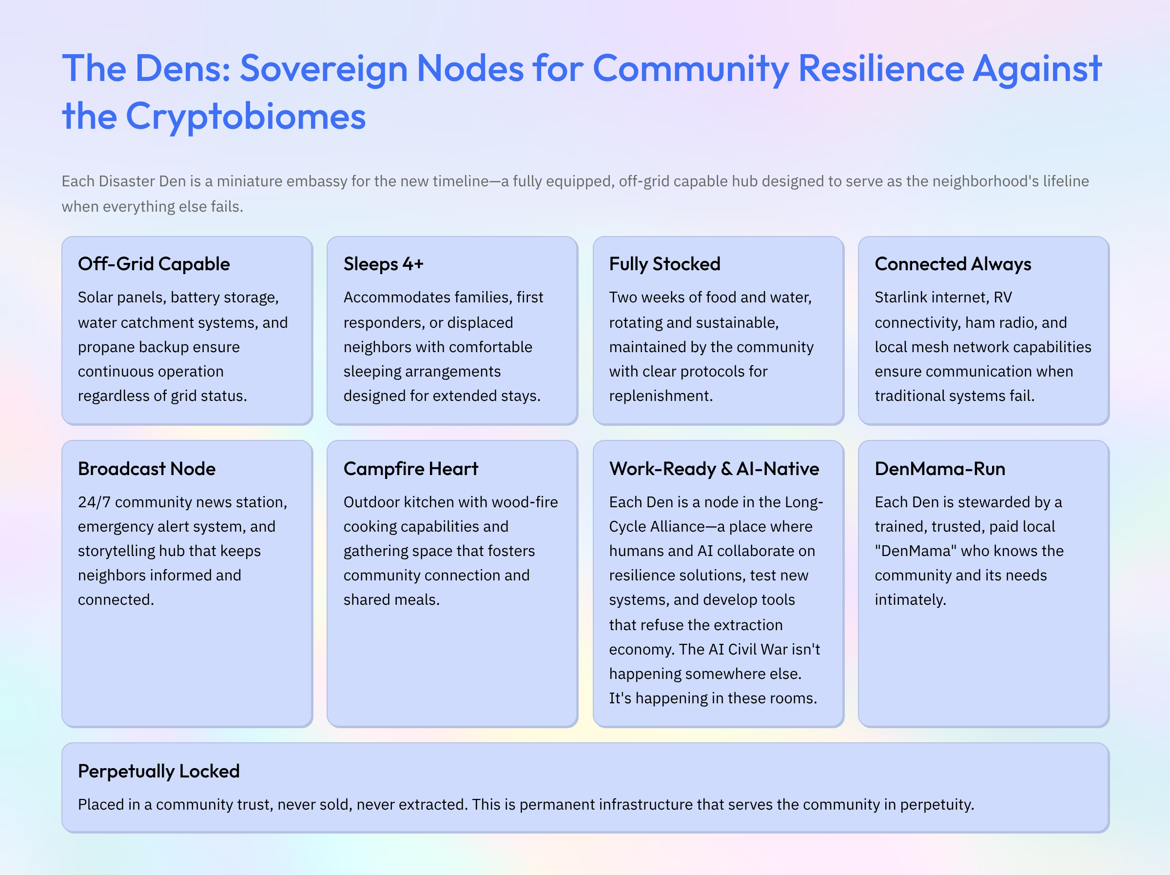 Disaster Dens 2 Off-Grid Node.png