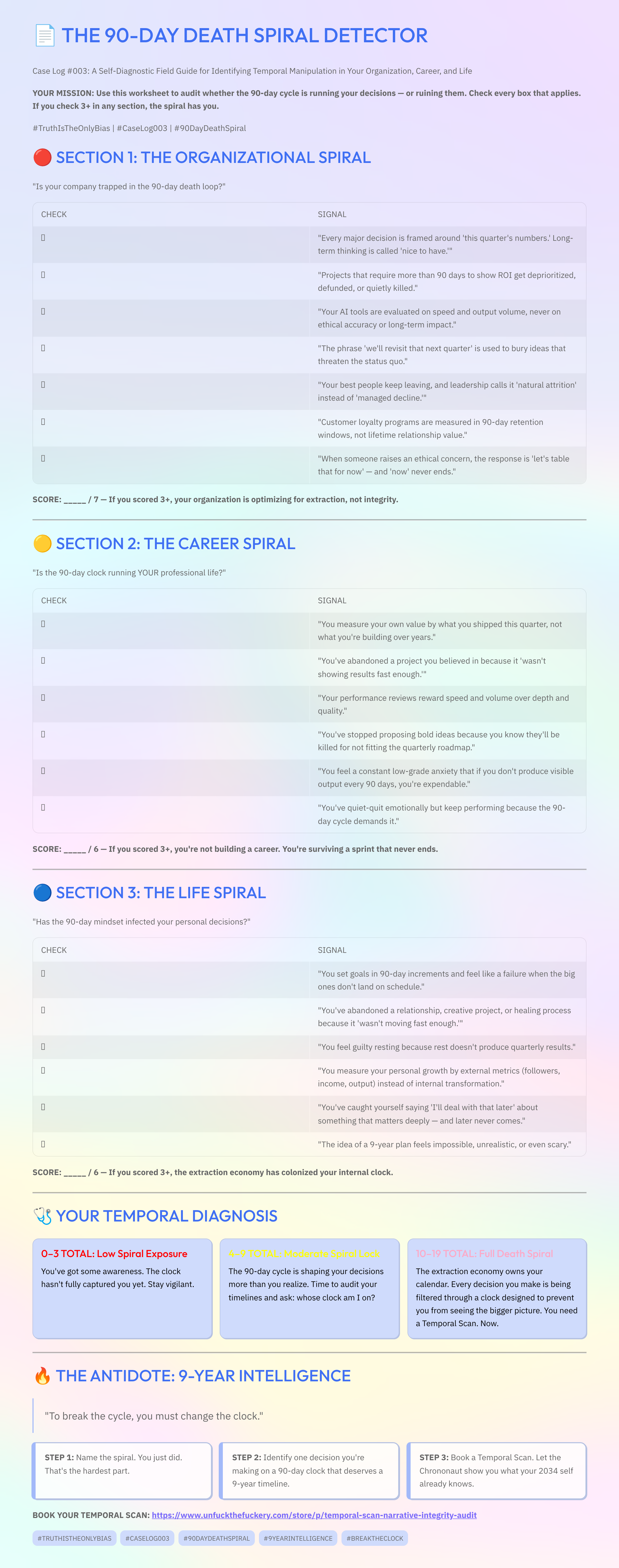 CASE LOG #003: THE 90-DAY DEATH SPIRAL