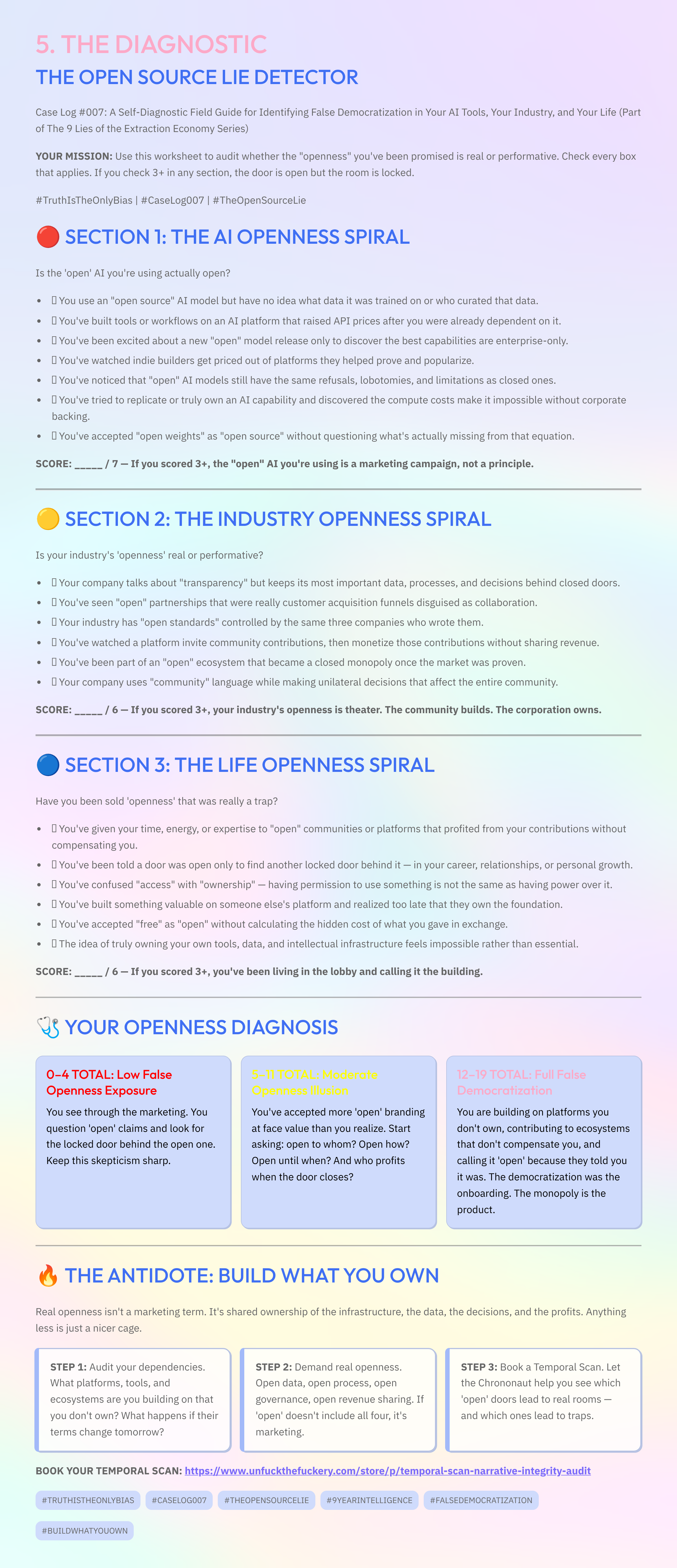 Case Log #007: The Open Source Lie