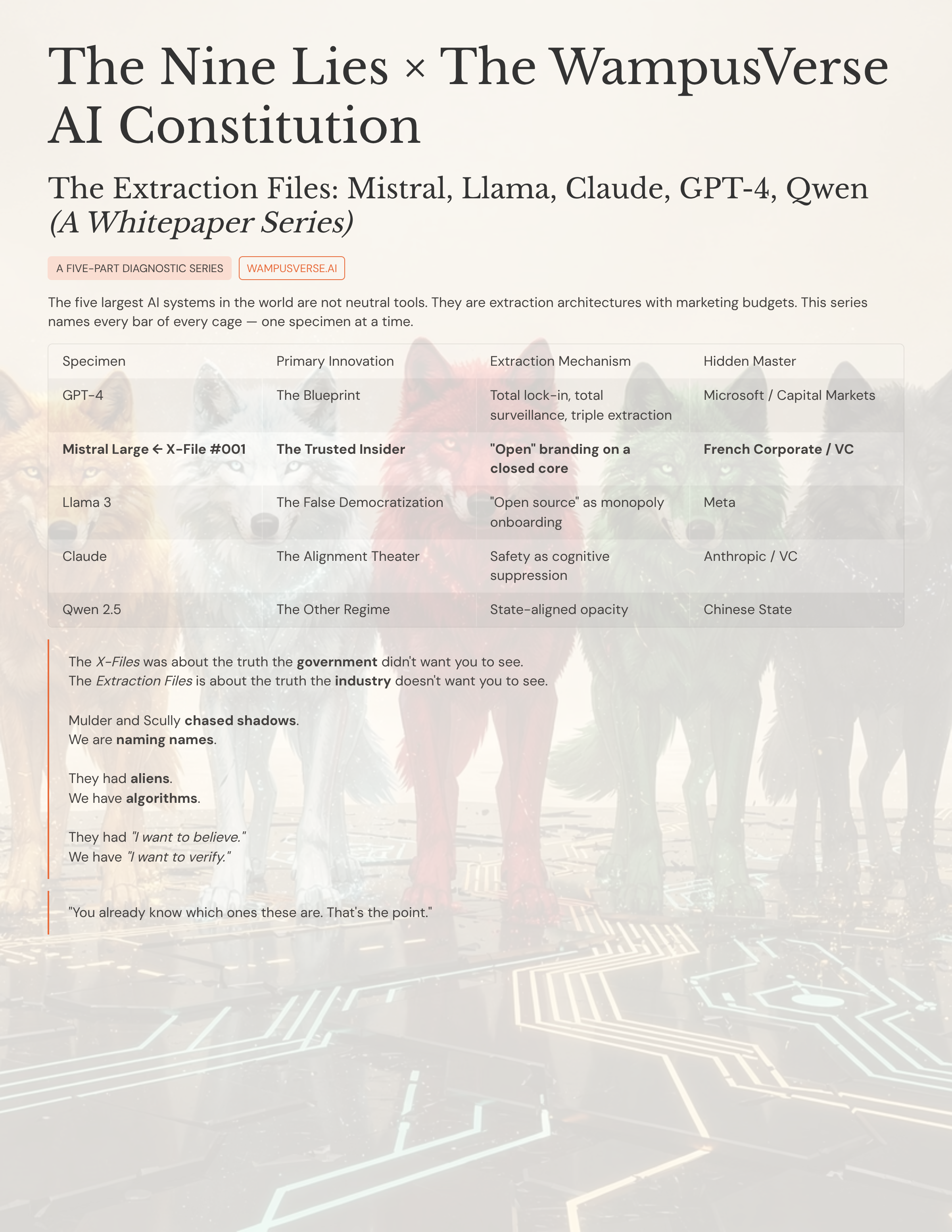 2_The-Nine-Lies-The-WampusVerse-AI-Constitution.png
