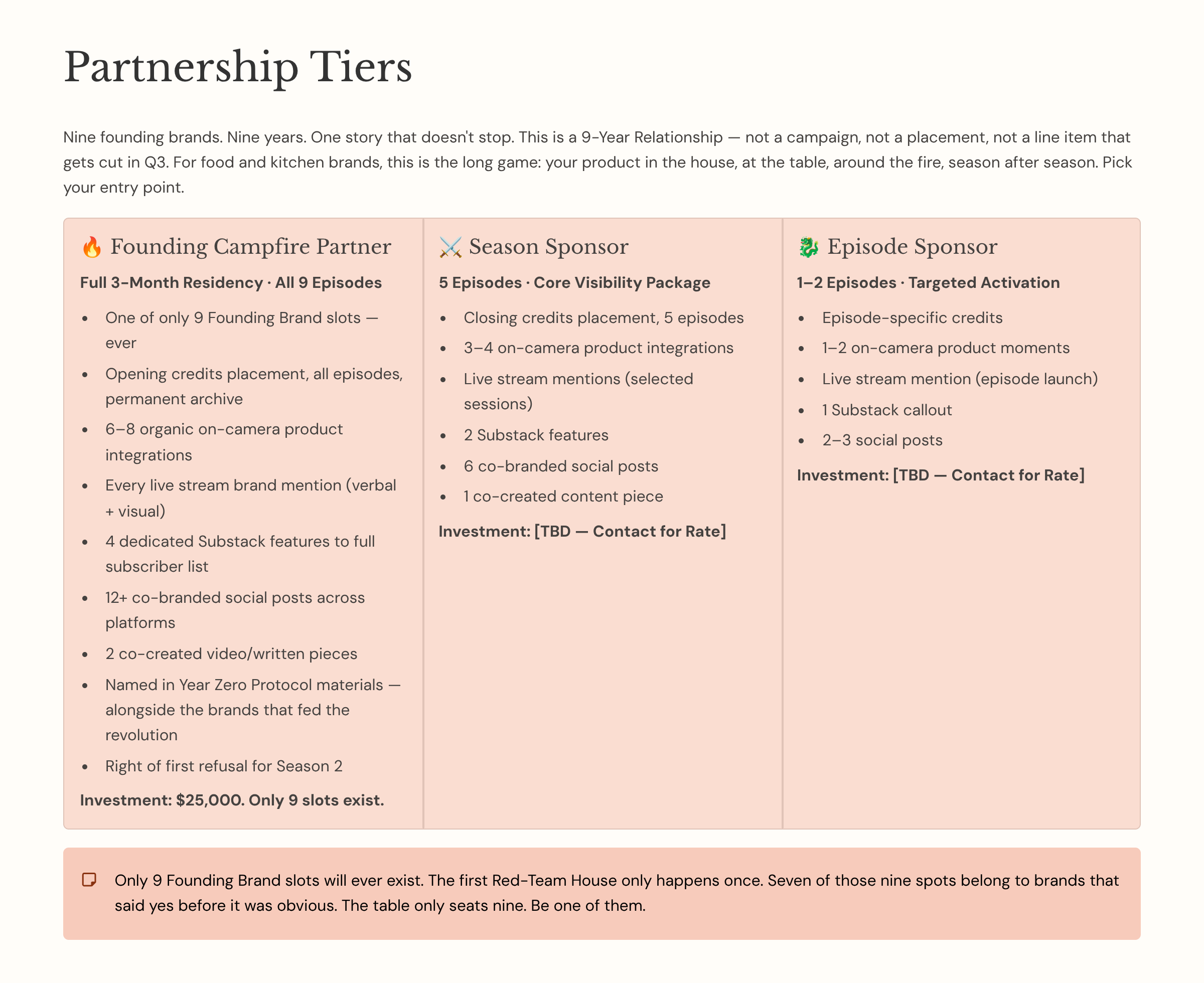 10_Partnership-Tiers.png
