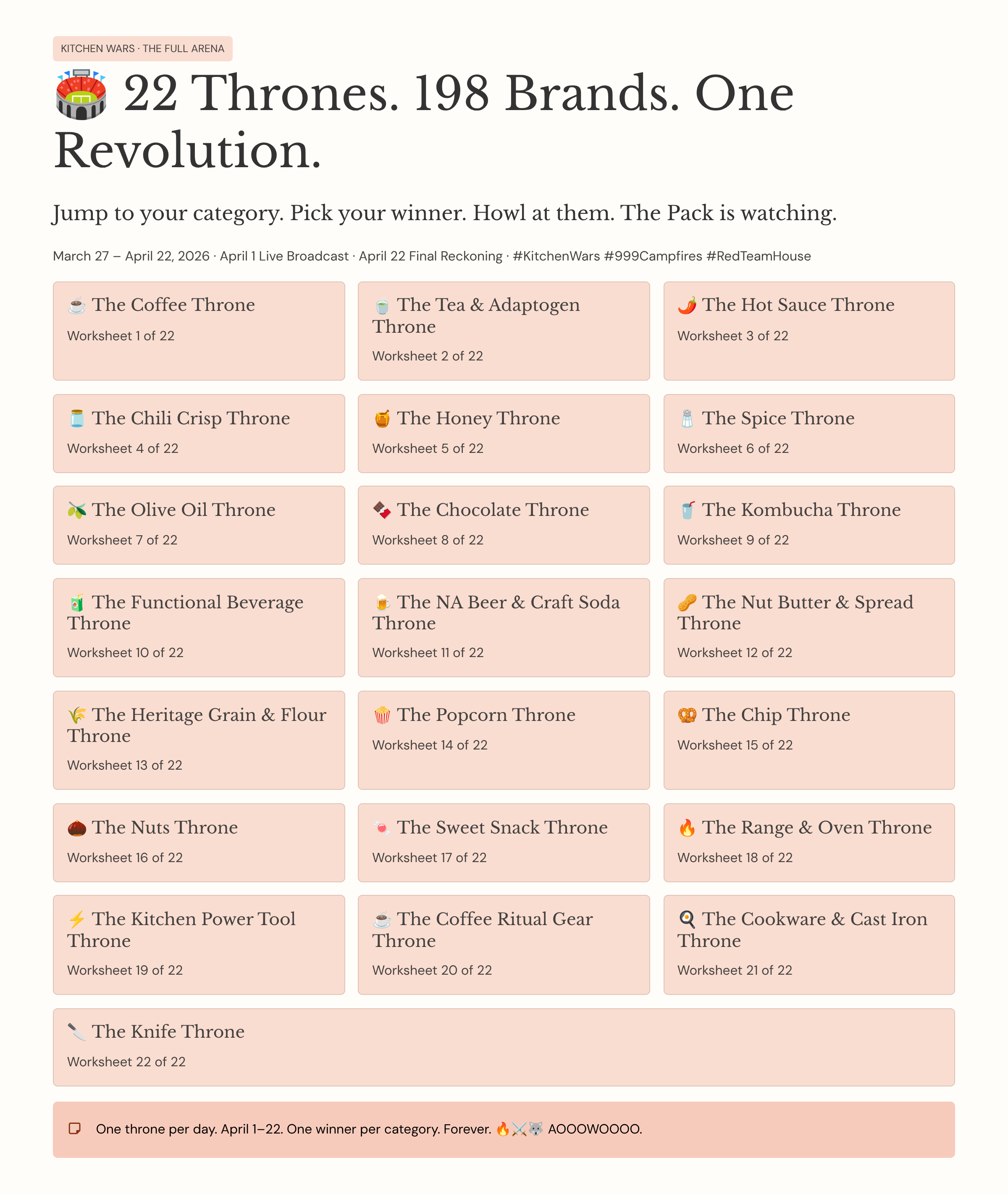 18_22-Thrones-198-Brands-One-Revolution.png