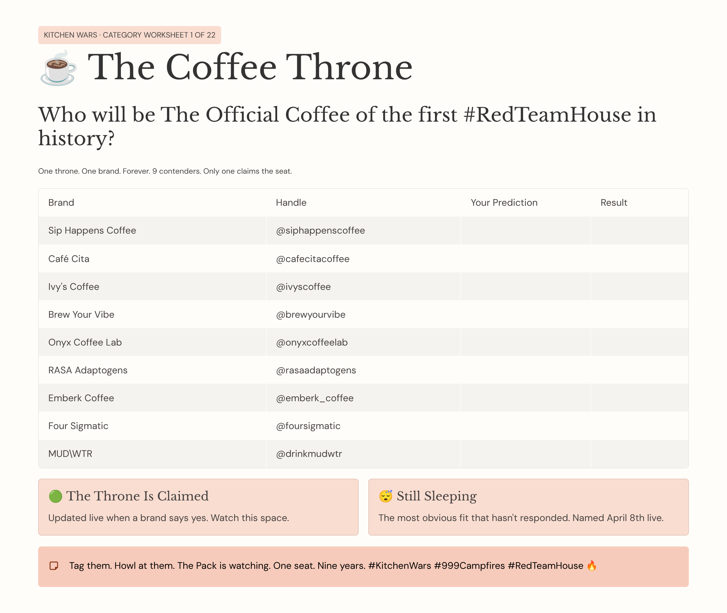 20_The-Coffee-Throne.png