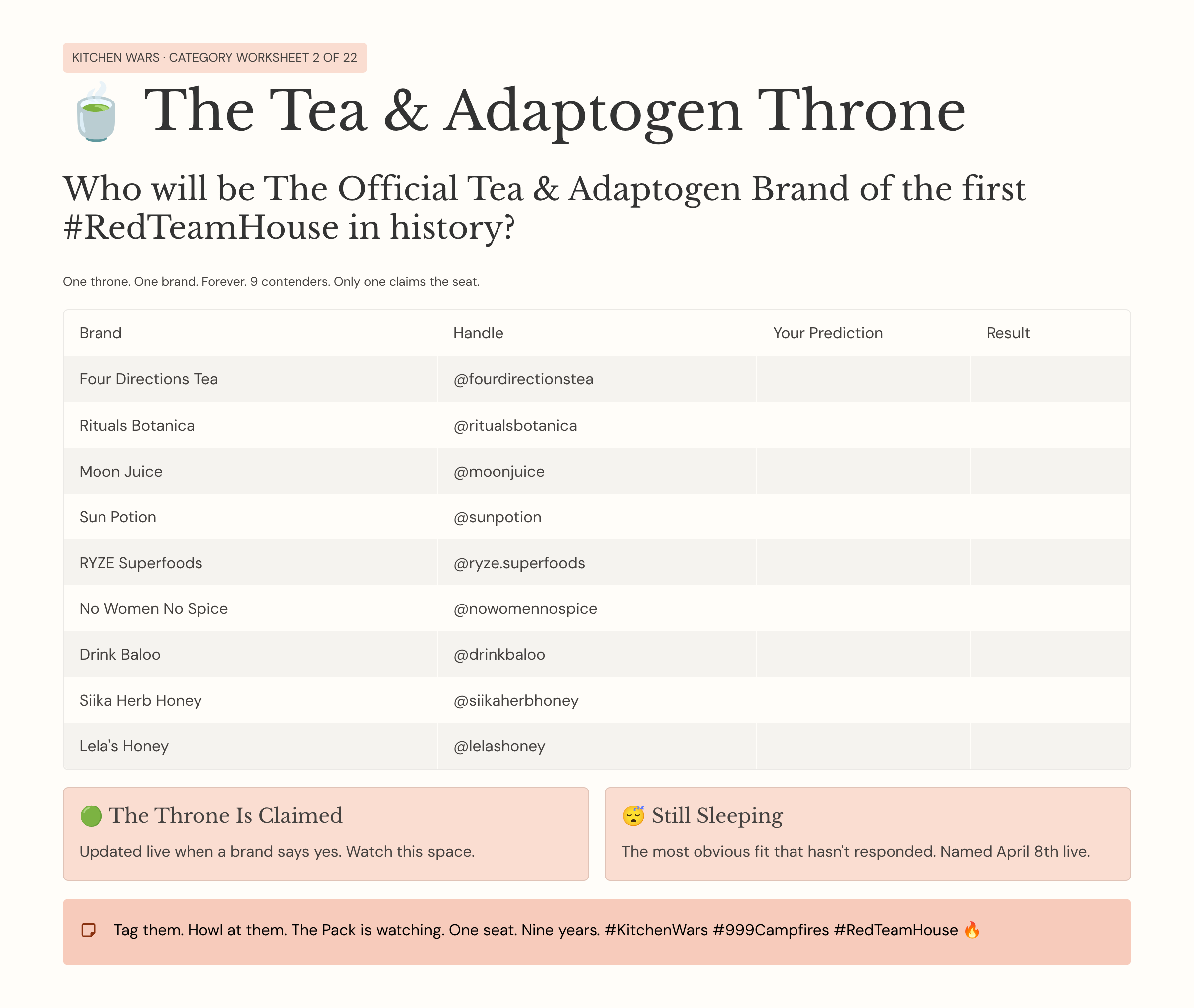 21_The-Tea-and-Adaptogen-Throne.png